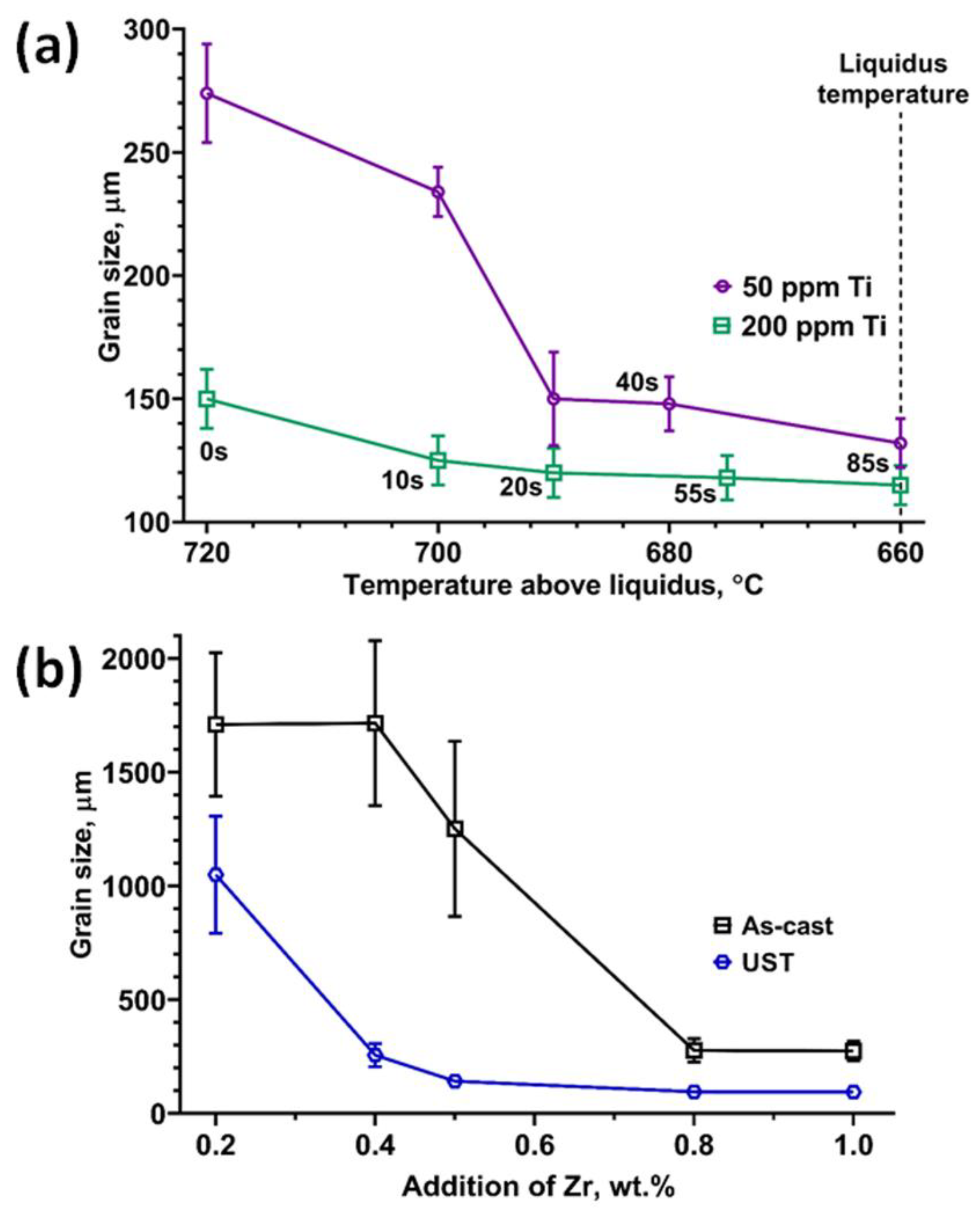Materials 12 03187 g006 Materials 12 03187 g006