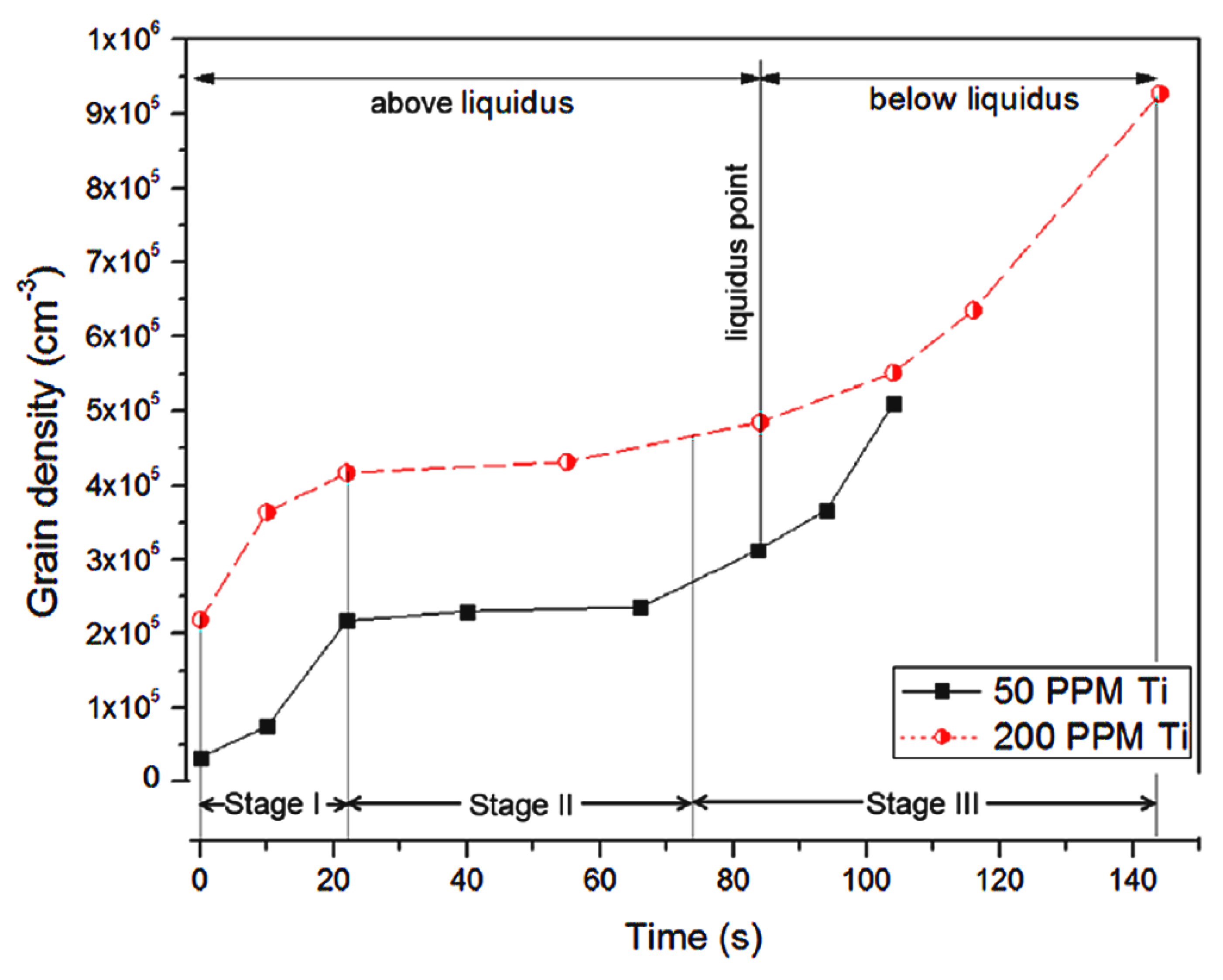 Materials 12 03187 g008 Materials 12 03187 g008