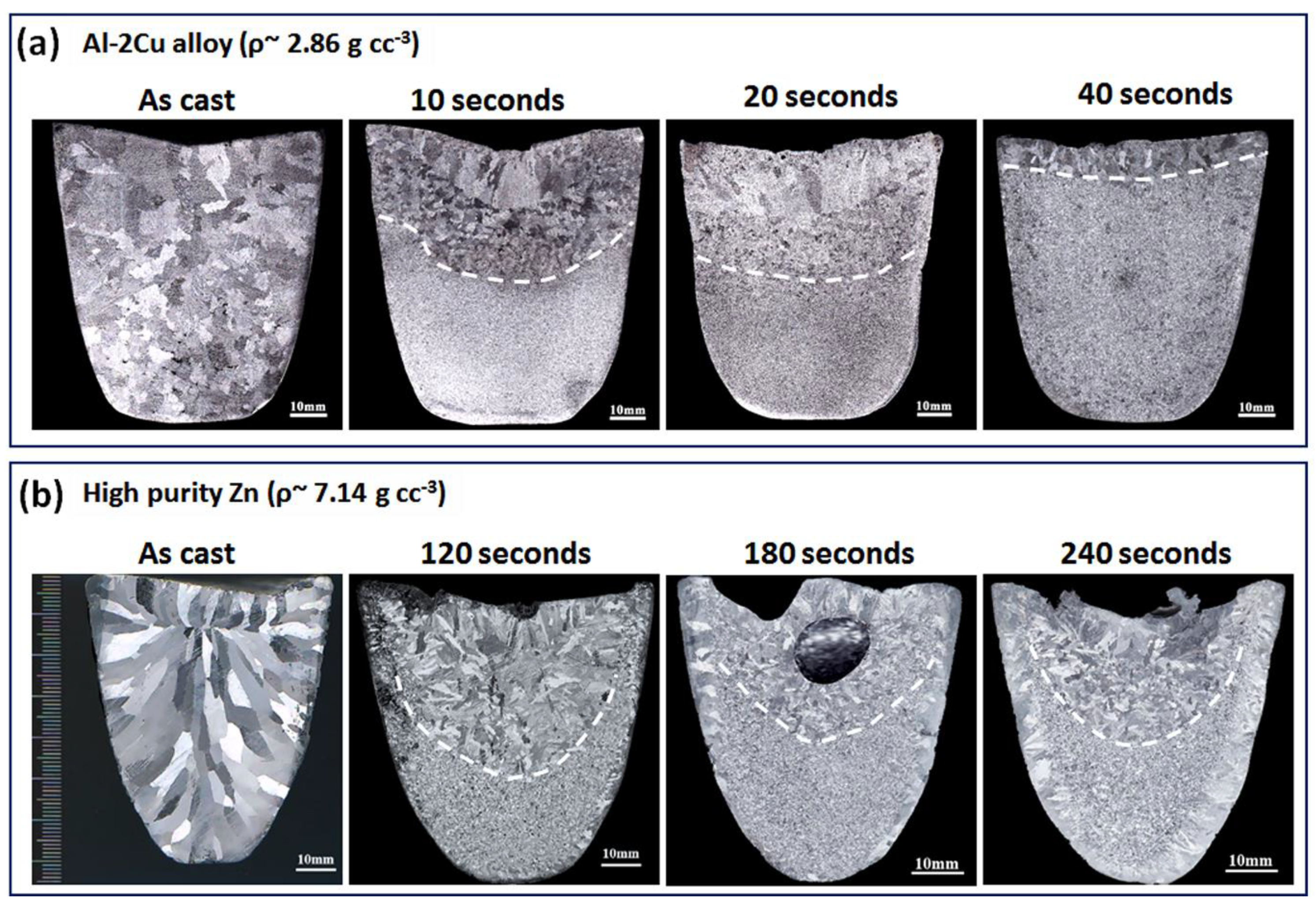 Materials 12 03187 g011 Materials 12 03187 g011