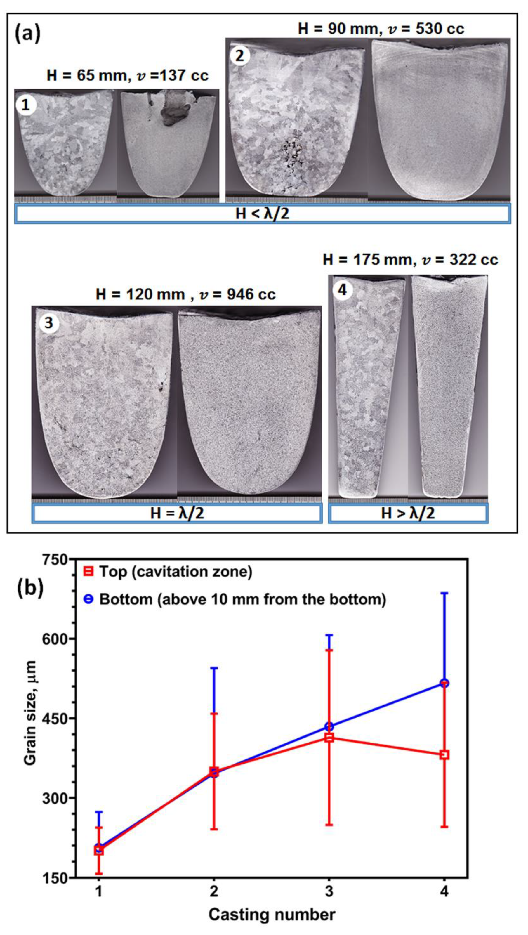 Materials 12 03187 g012 Materials 12 03187 g012