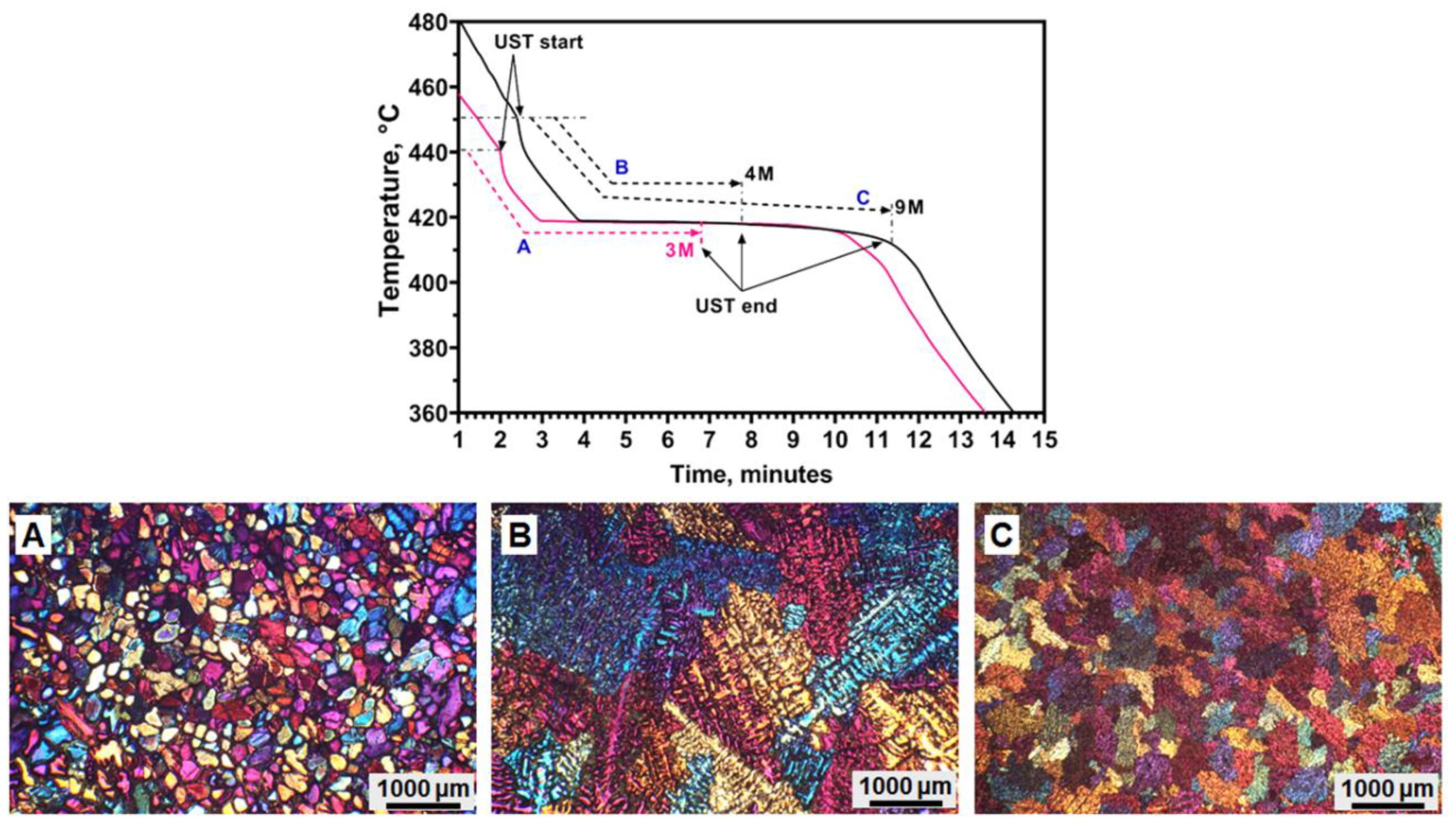 Materials 12 03187 g014 Materials 12 03187 g014
