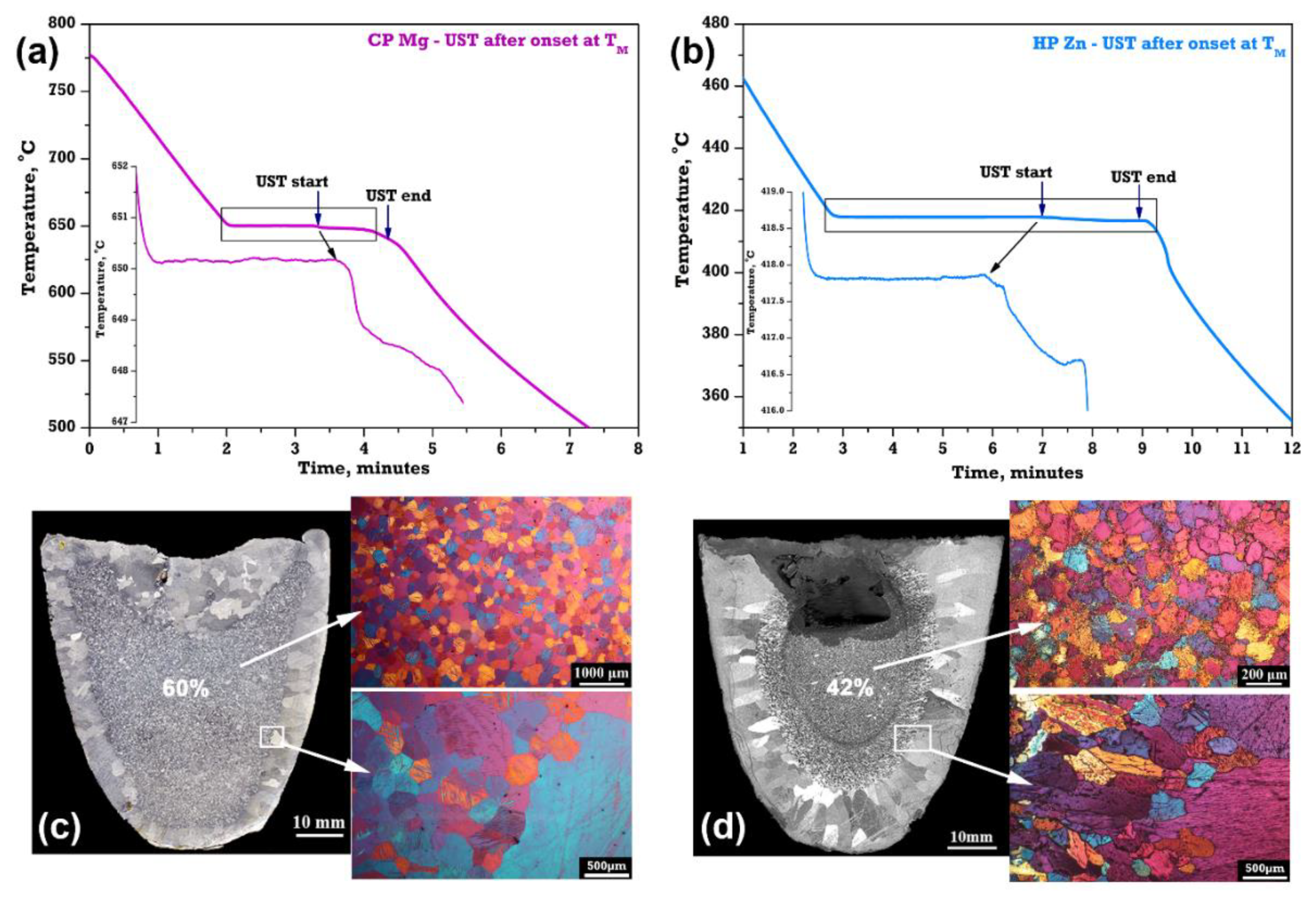 Materials 12 03187 g015 Materials 12 03187 g015