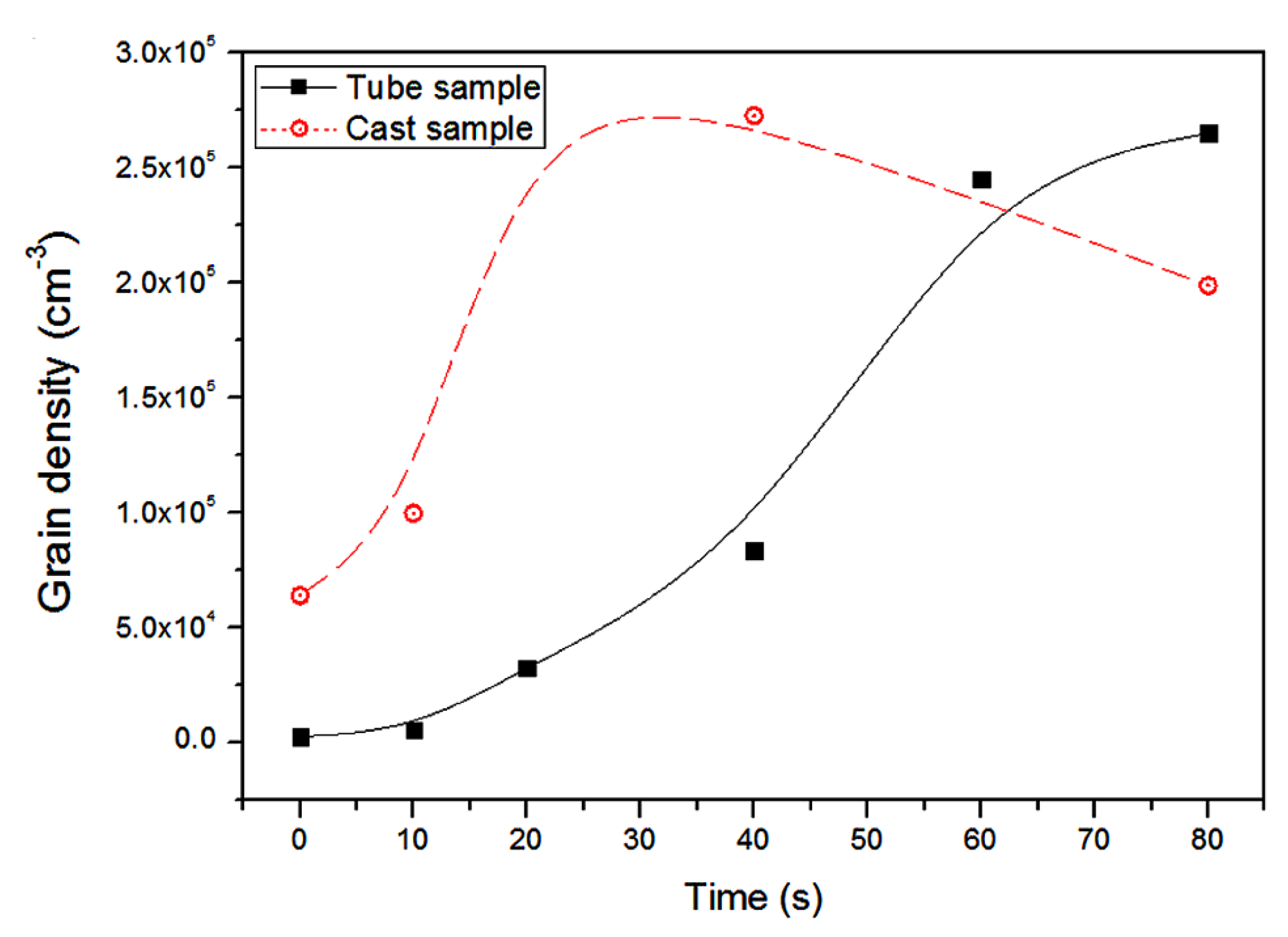 Materials 12 03187 g017 Materials 12 03187 g017