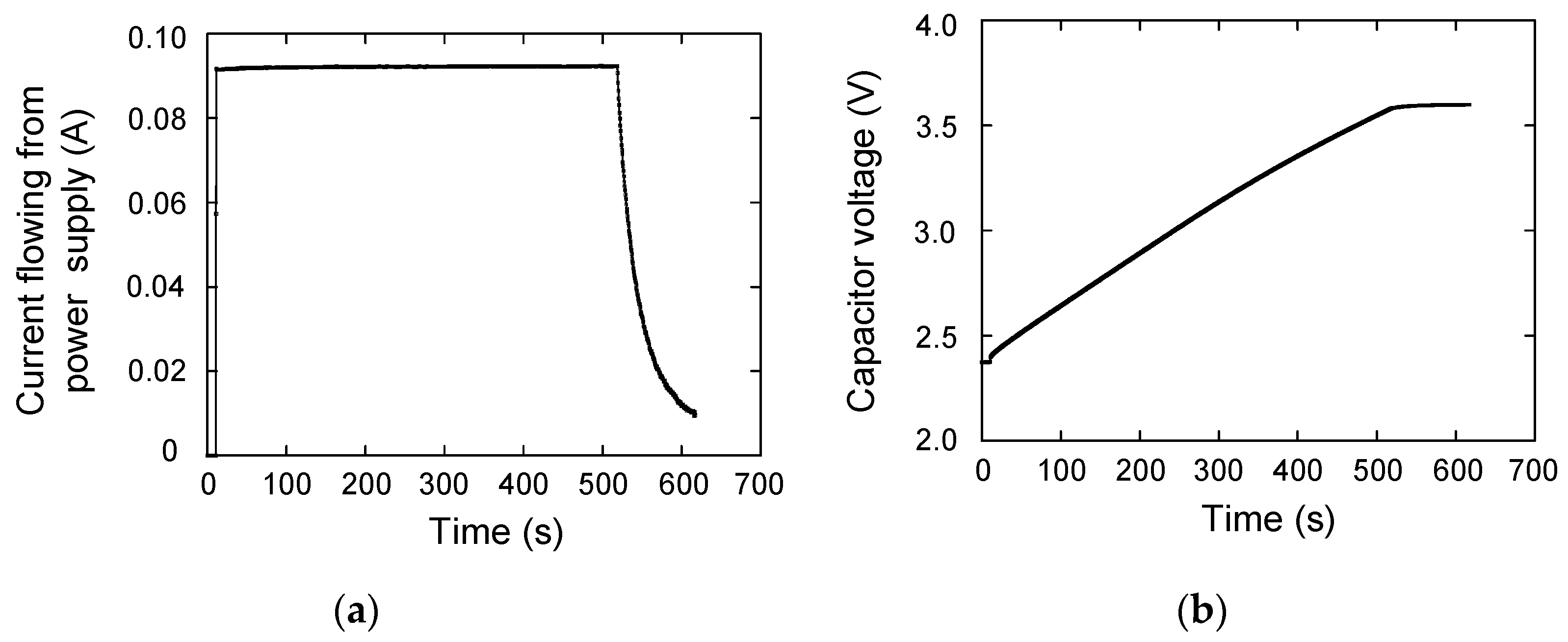 Materials 12 03191 g002