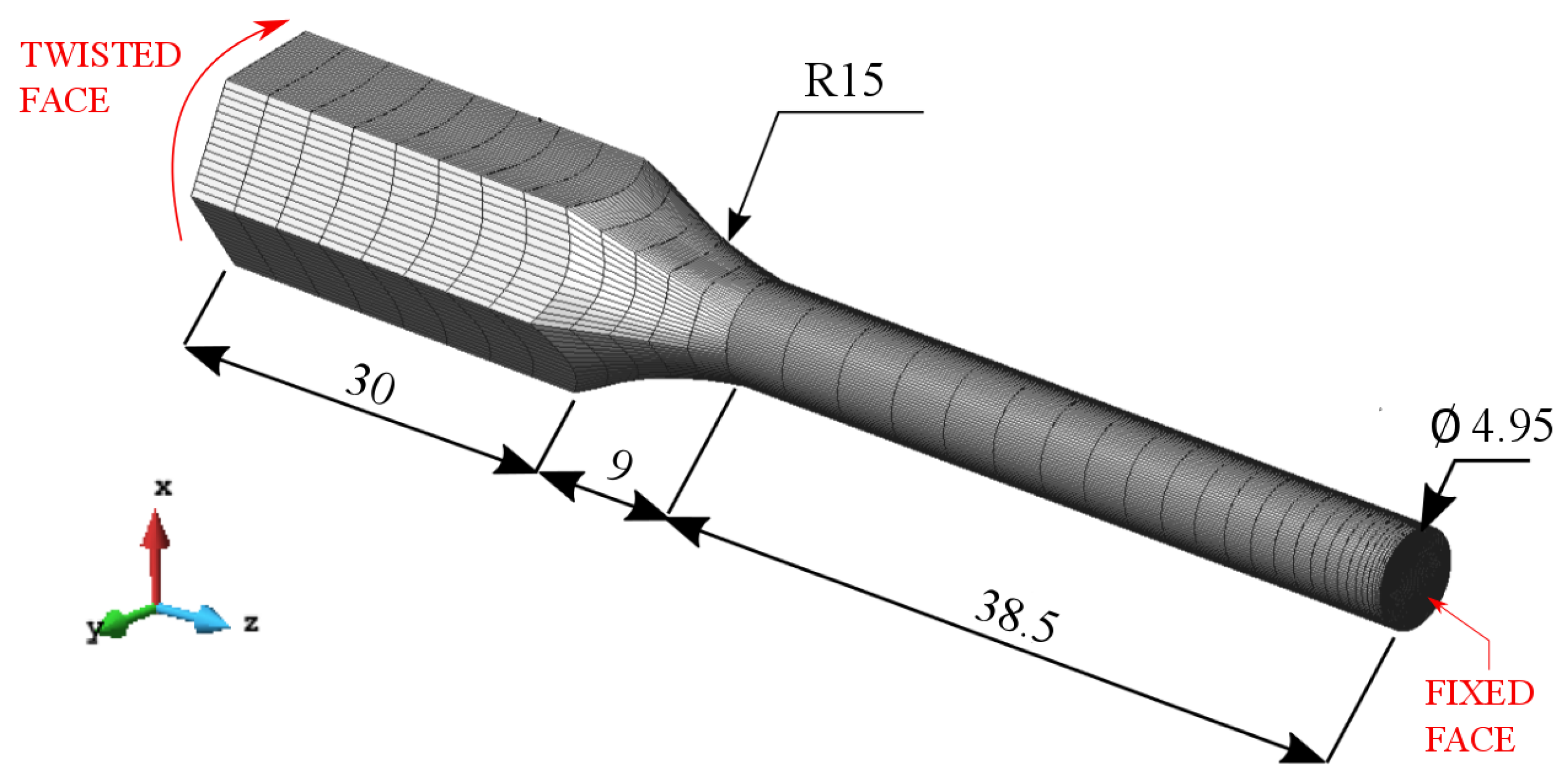 Materials 12 03200 g008 Materials 12 03200 g008