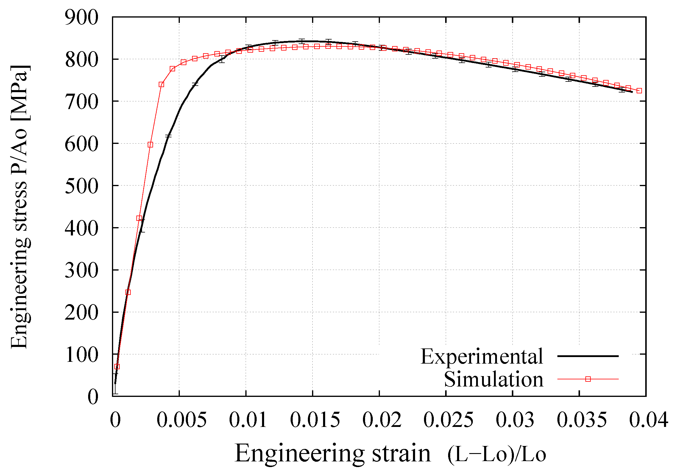 Materials 12 03200 g010 Materials 12 03200 g010