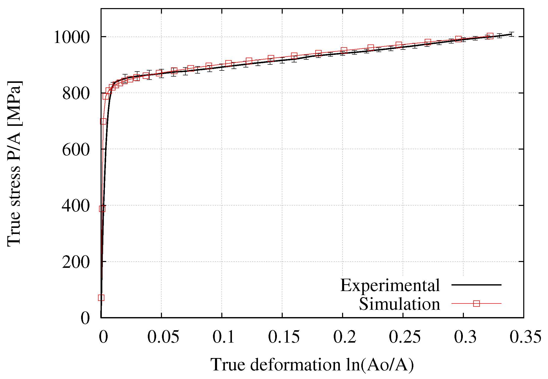 Materials 12 03200 g011 Materials 12 03200 g011