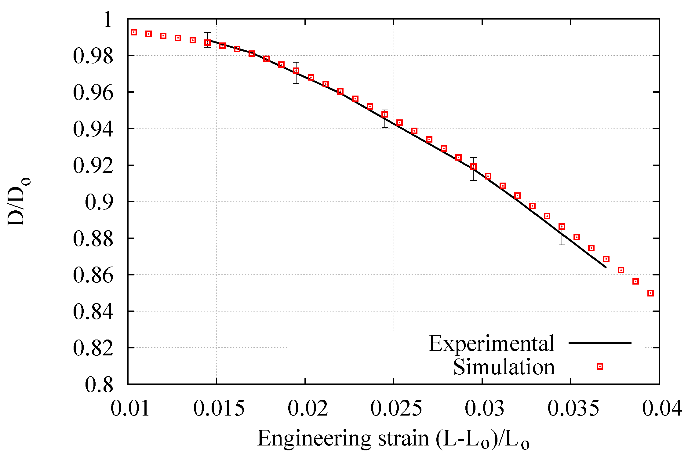 Materials 12 03200 g012 Materials 12 03200 g012