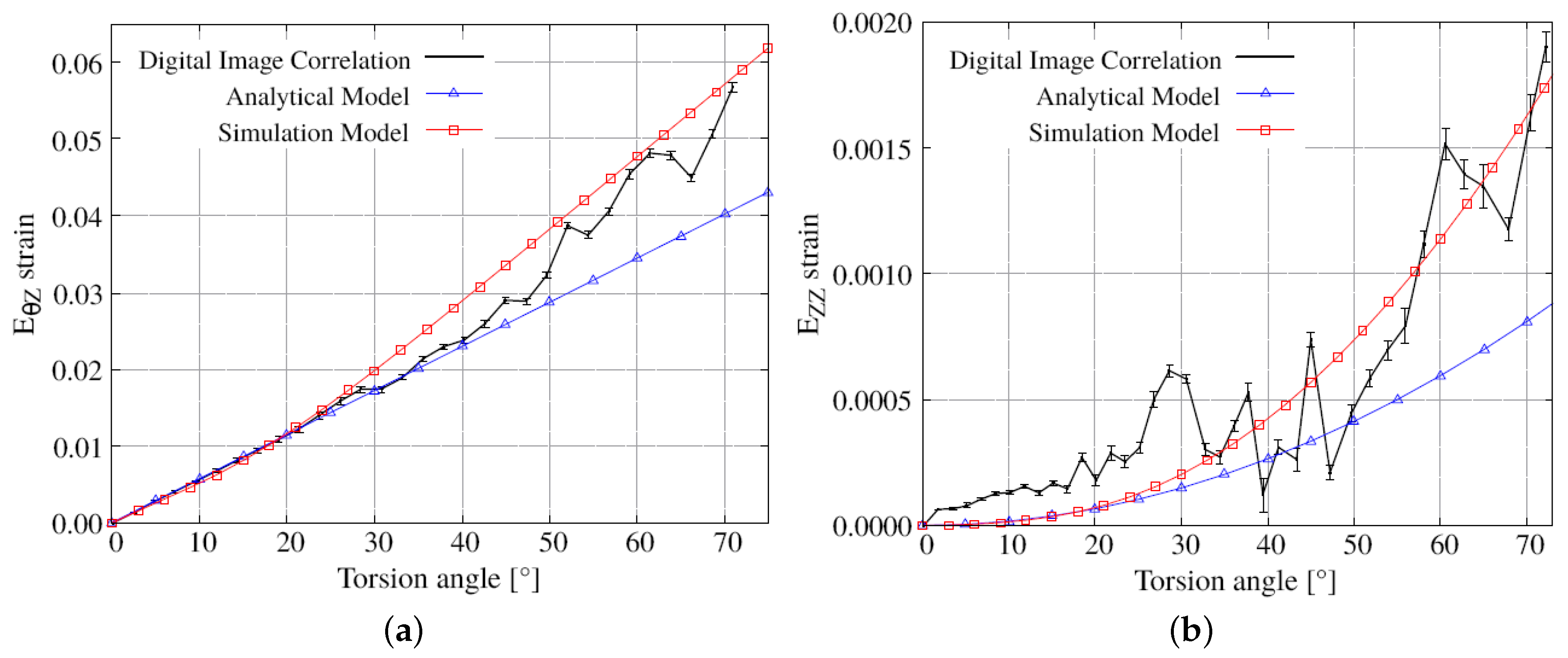 Materials 12 03200 g013 Materials 12 03200 g013