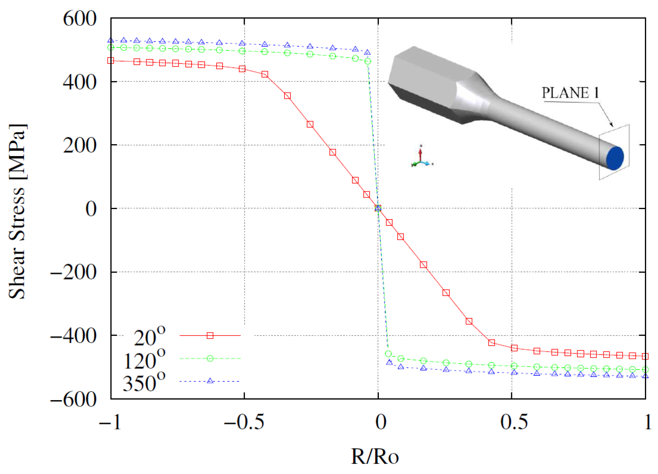 Materials 12 03200 g016 Materials 12 03200 g016
