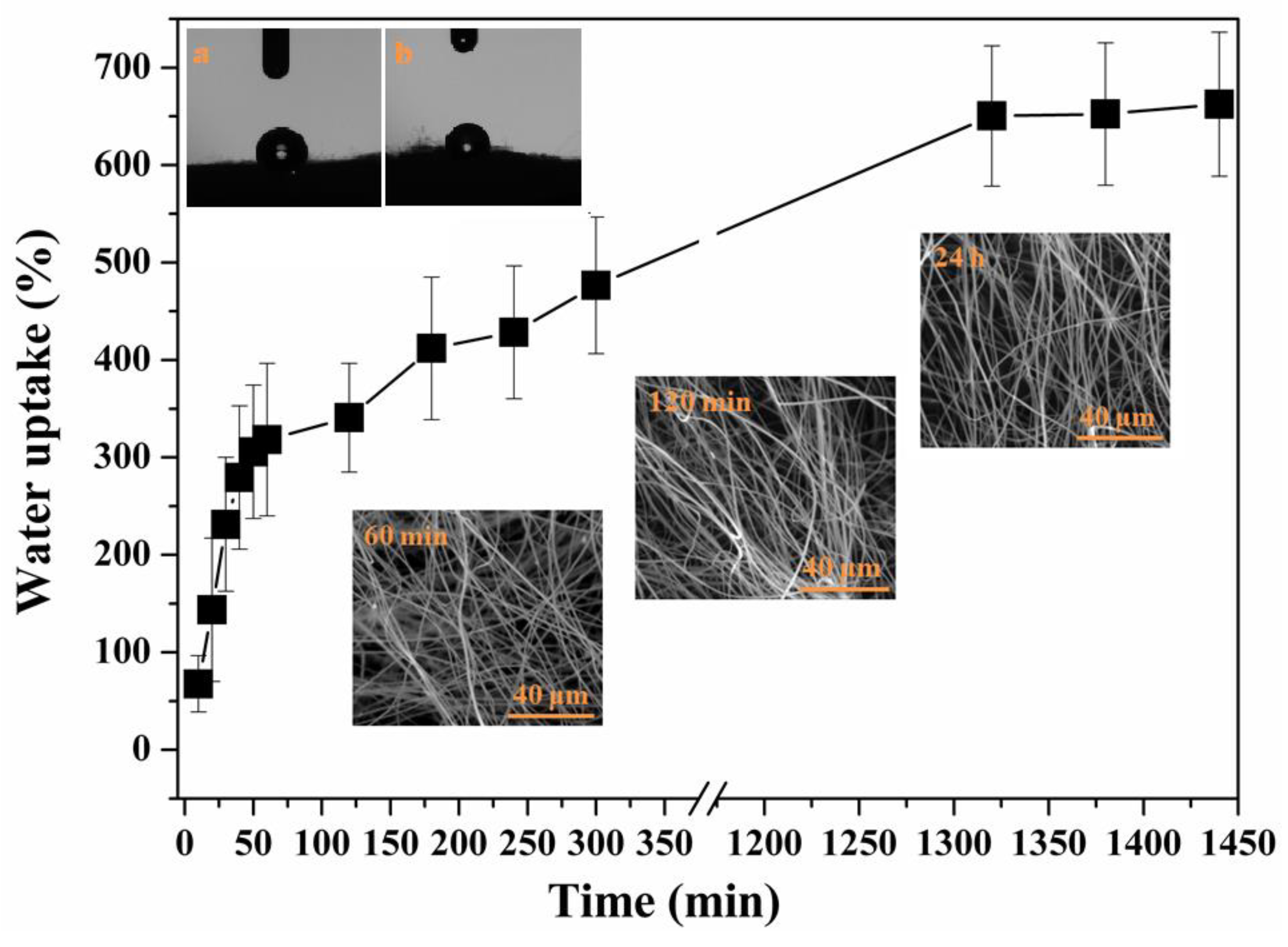 Materials 12 03201 g003