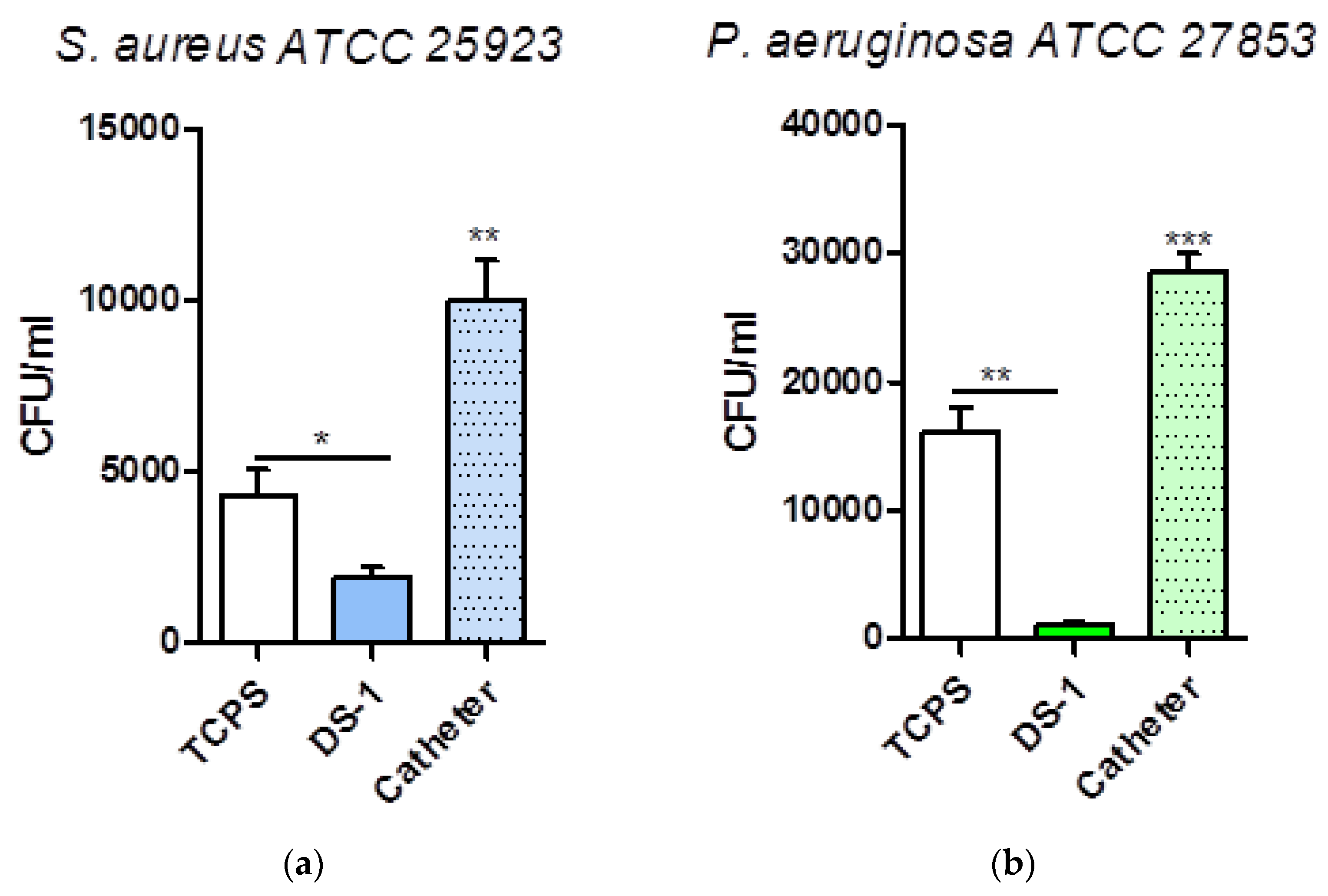 Materials 12 03201 g005