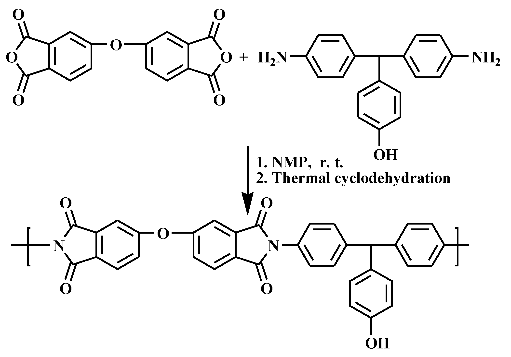 Materials 12 03201 sch001