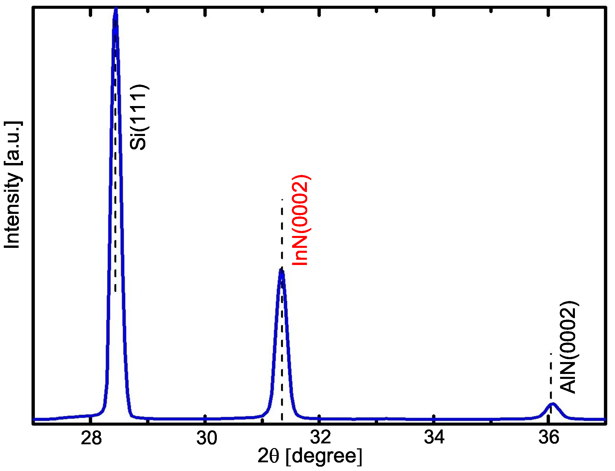 Materials 12 03203 g003