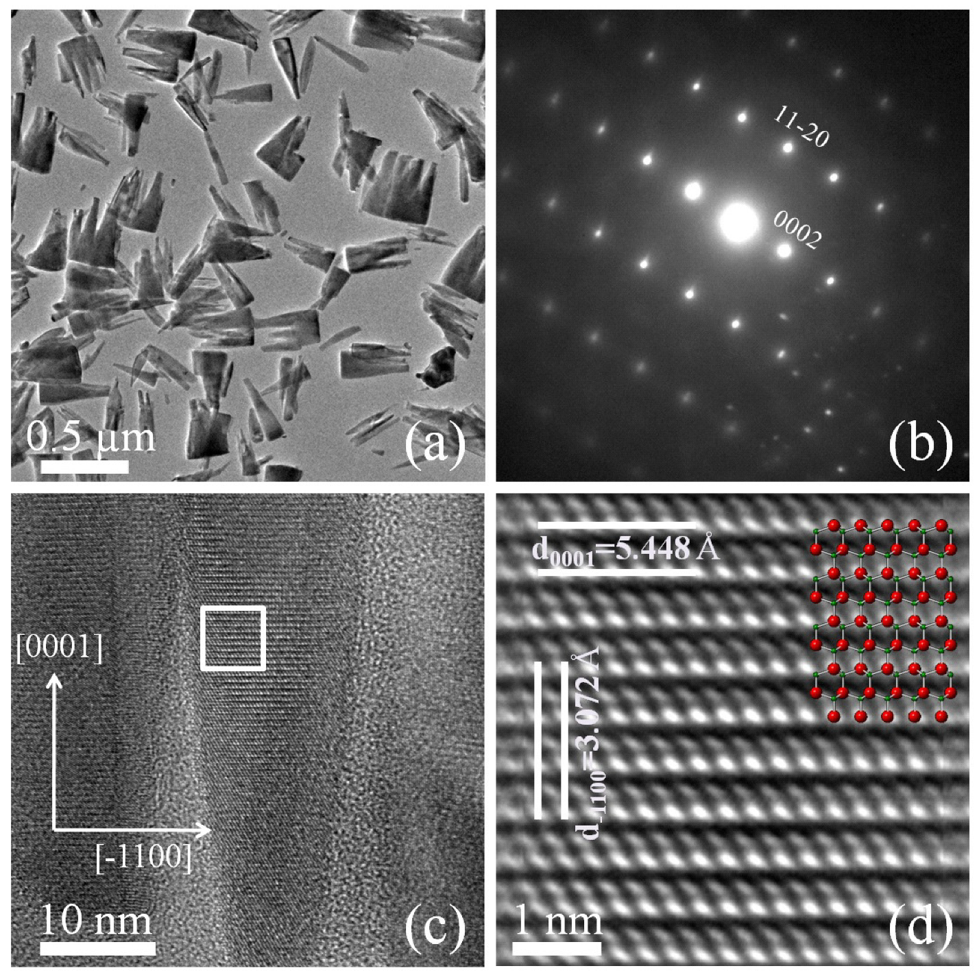 Materials 12 03203 g004