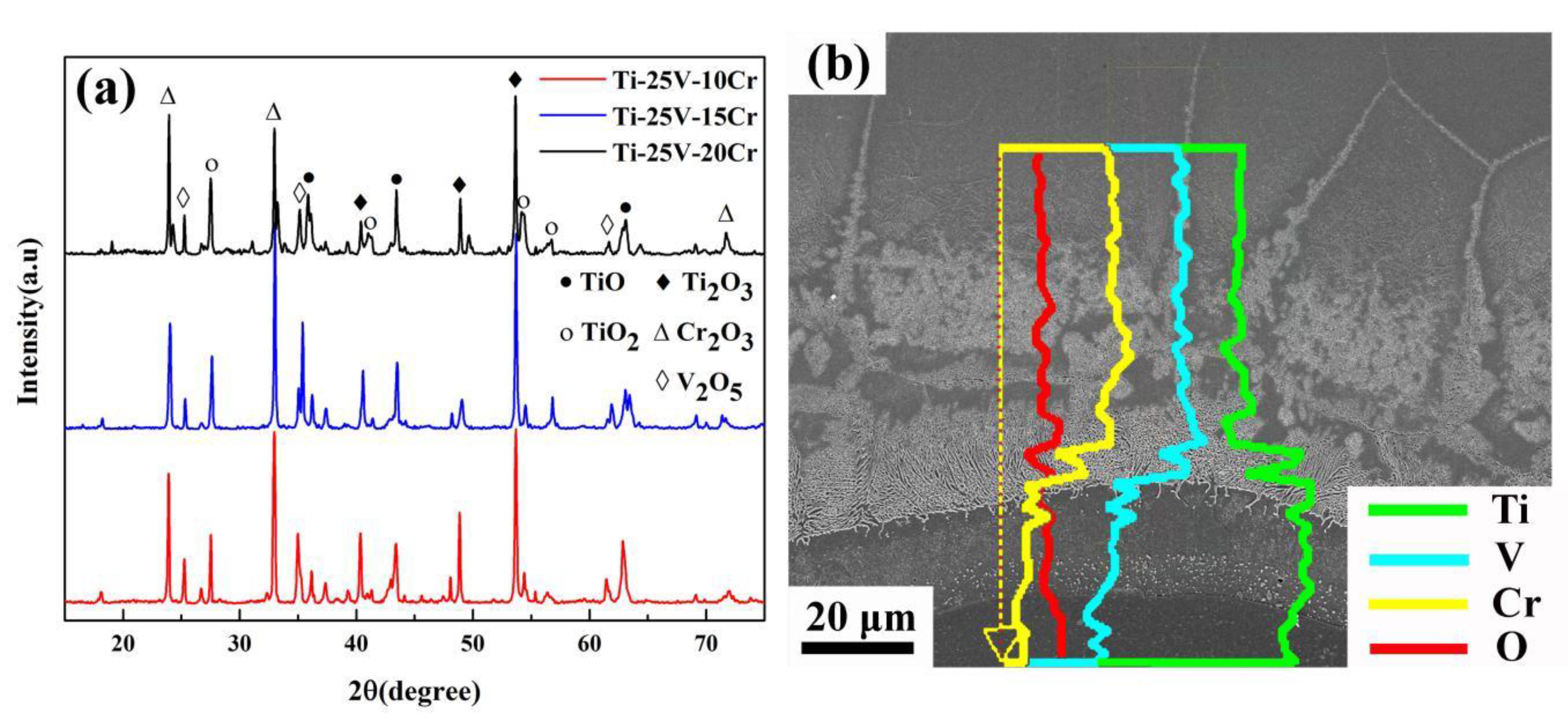 Materials 12 03206 g005