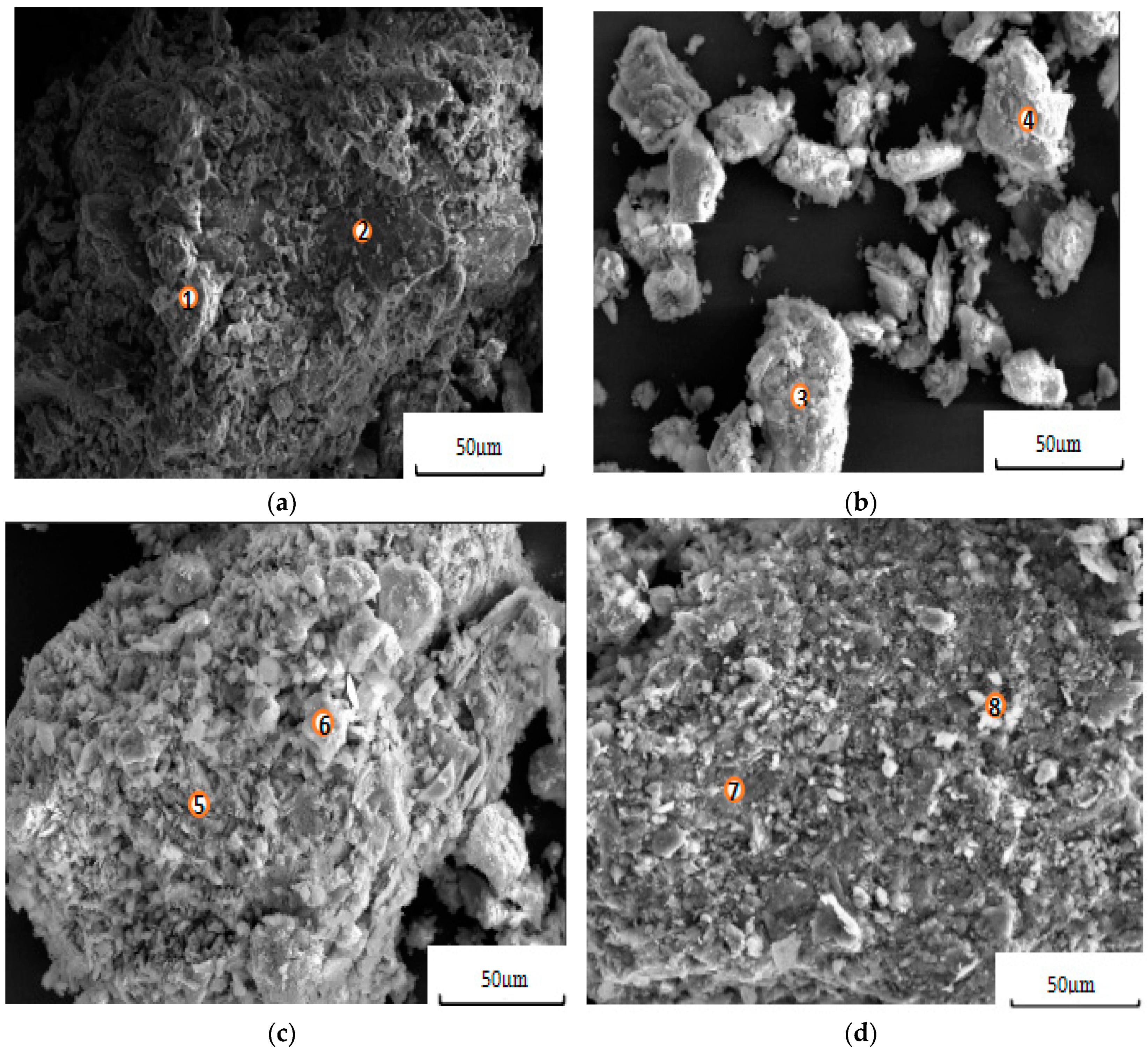 Materials 12 03207 g003 Materials 12 03207 g003