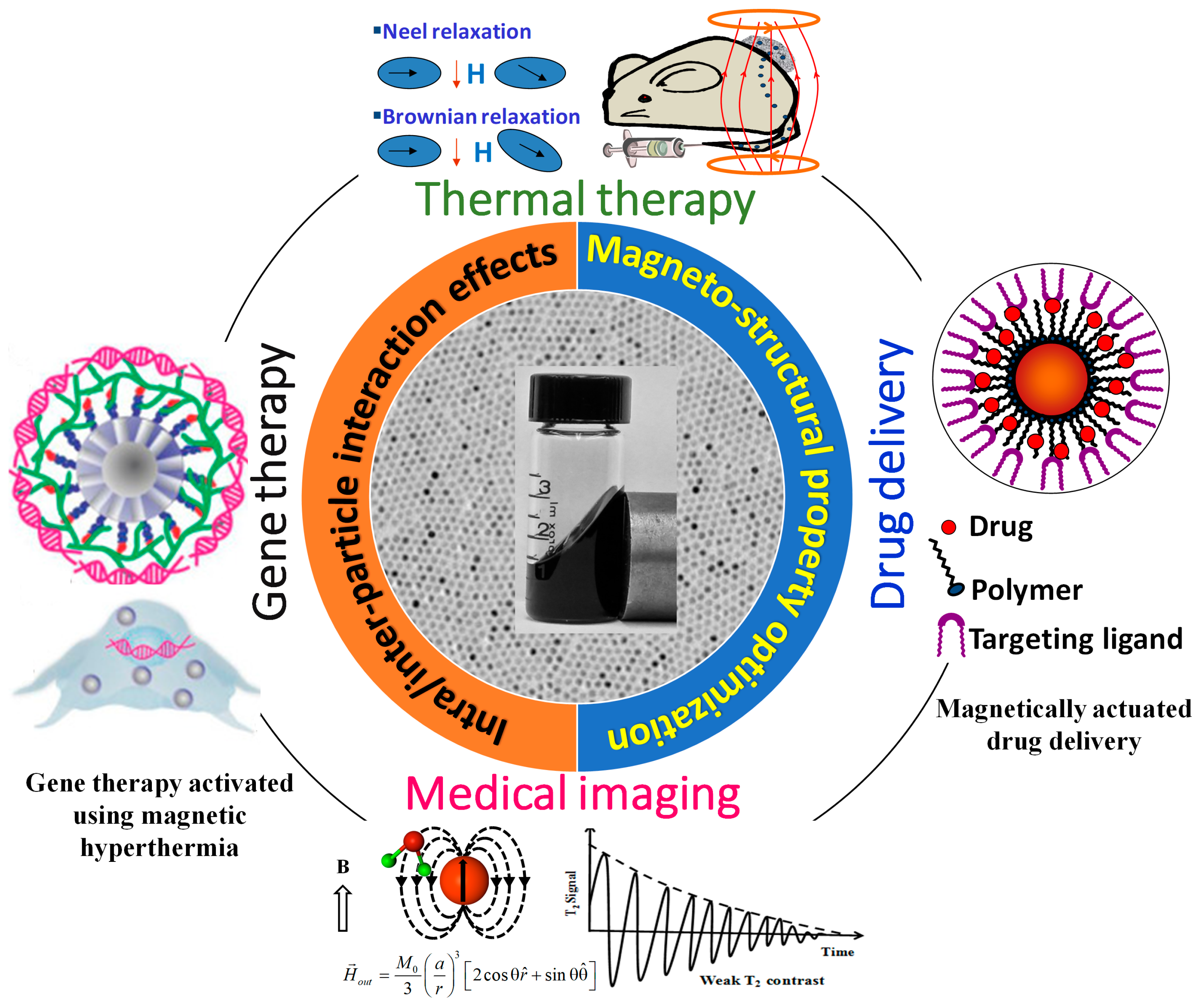 Materials 12 03208 g001 Materials 12 03208 g001