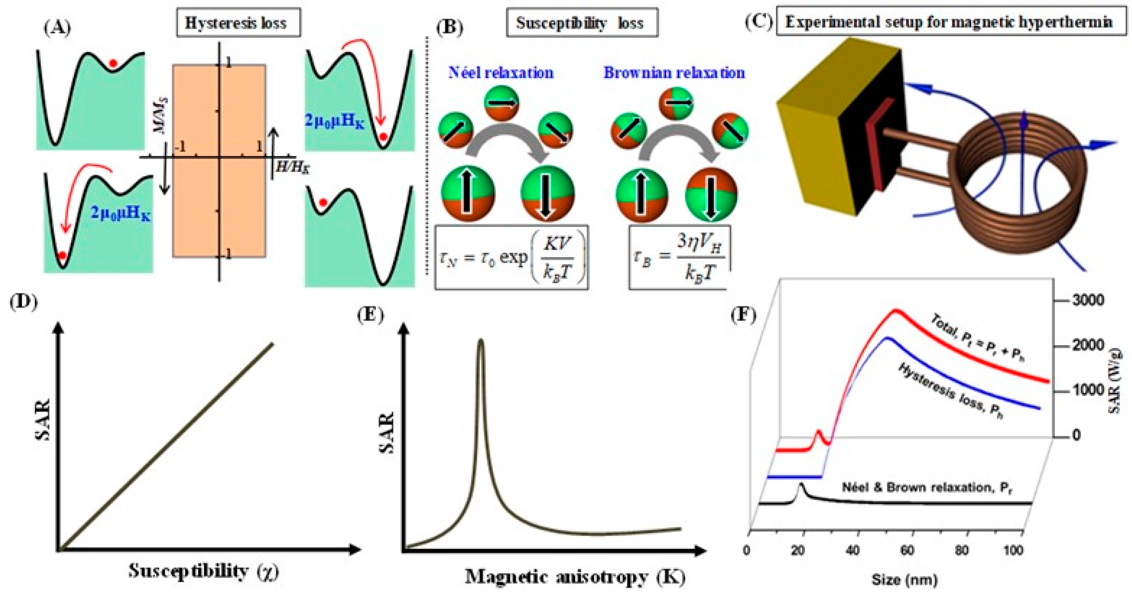 Materials 12 03208 g004 Materials 12 03208 g004