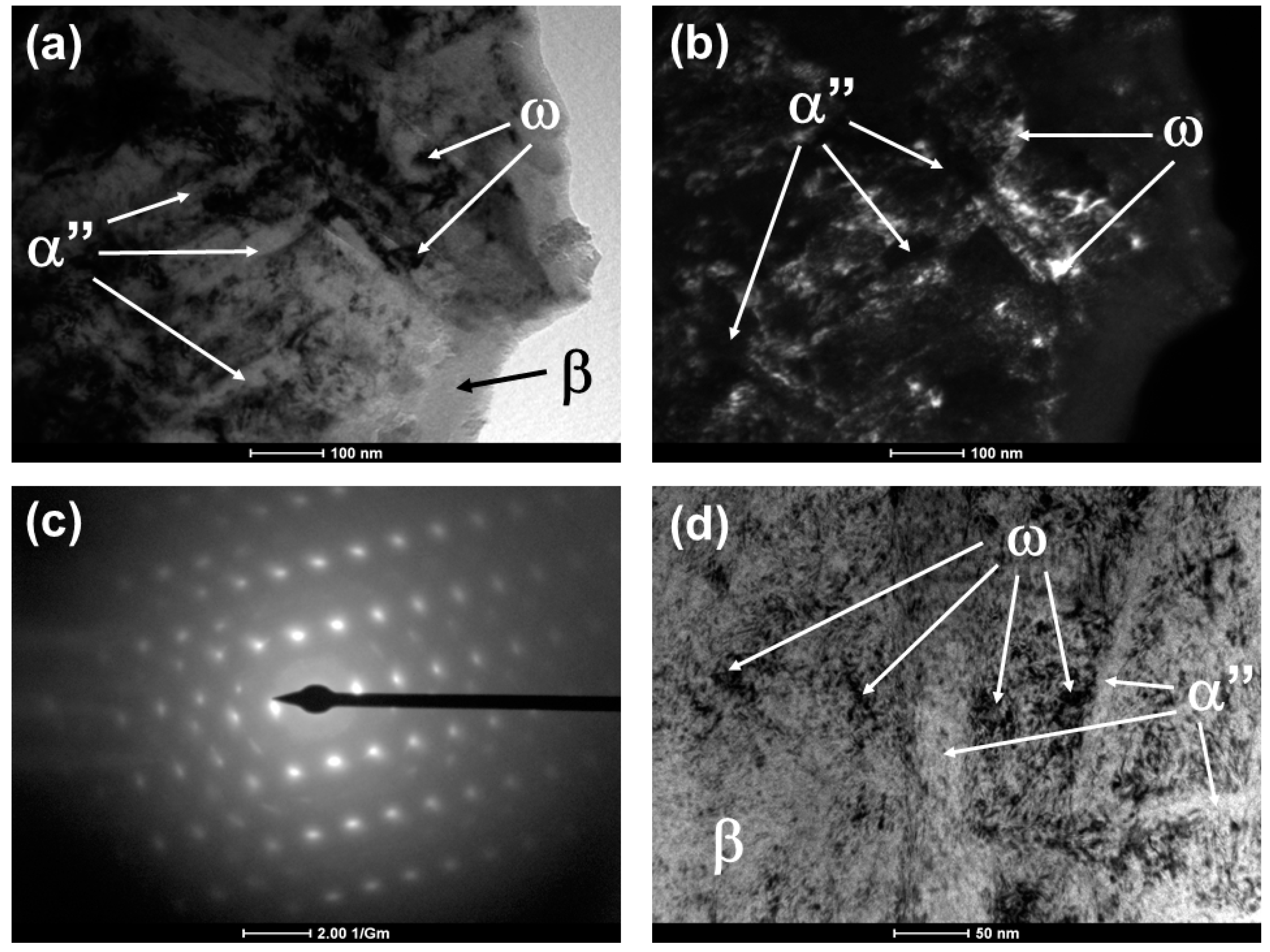 Materials 12 03210 g005