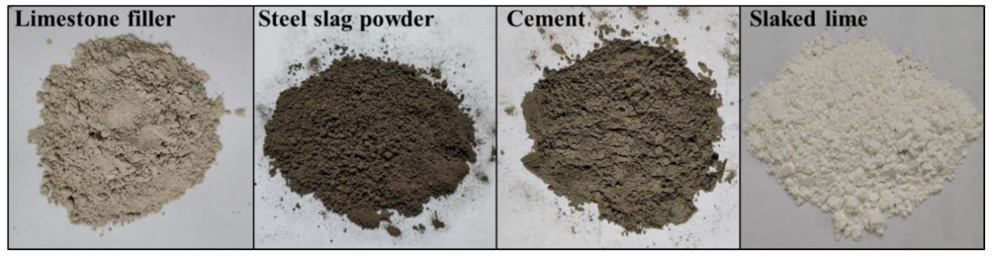 Materials 12 03211 g001