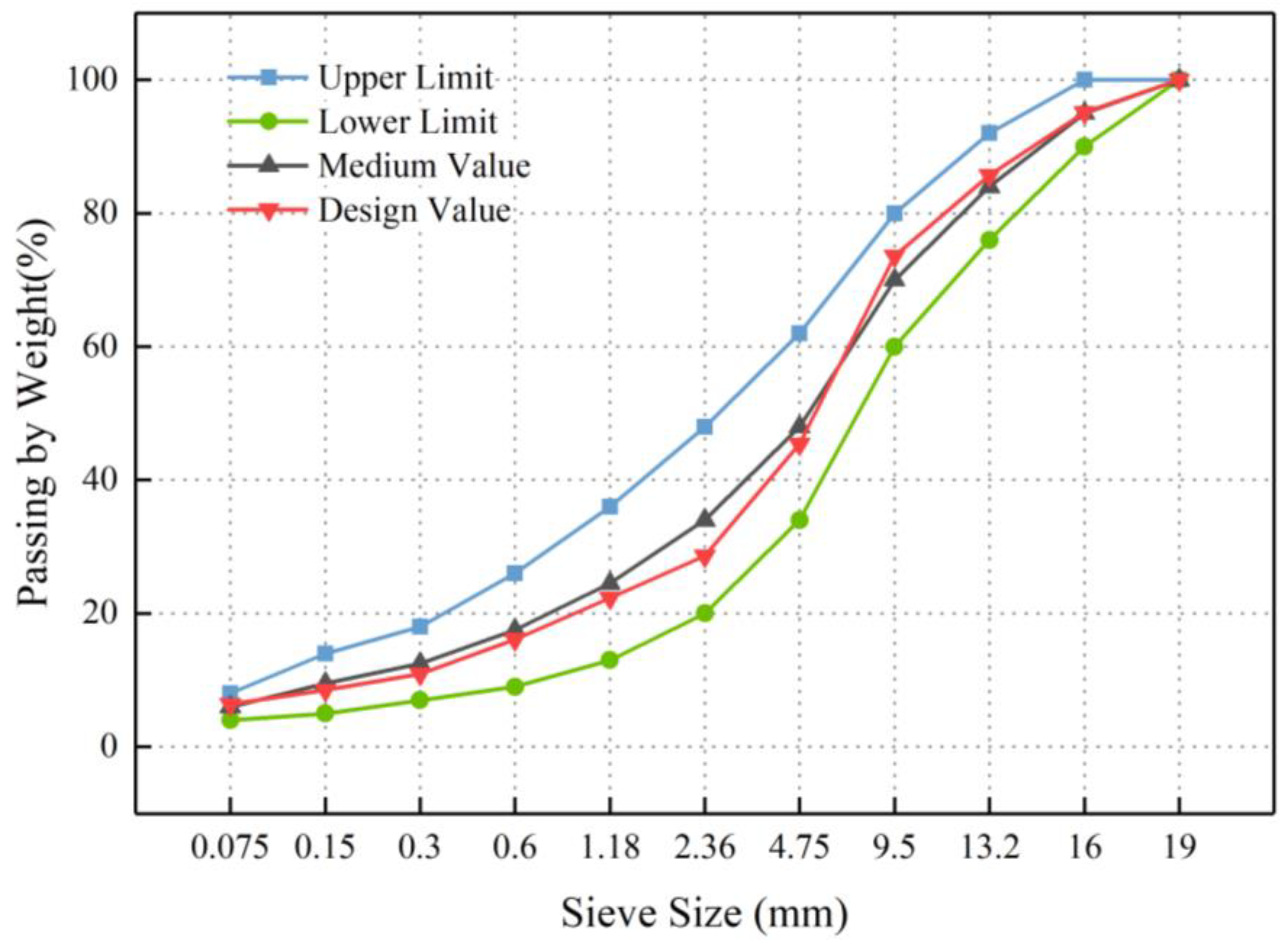 Materials 12 03211 g003