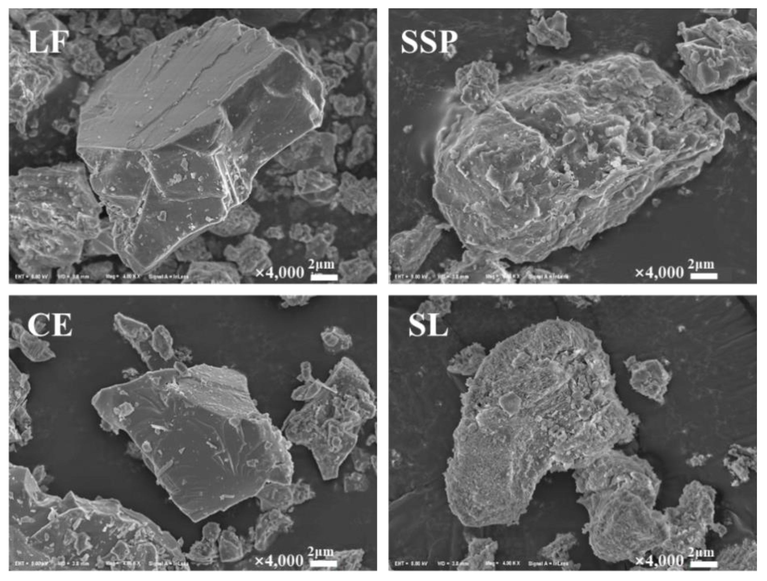 Materials 12 03211 g004