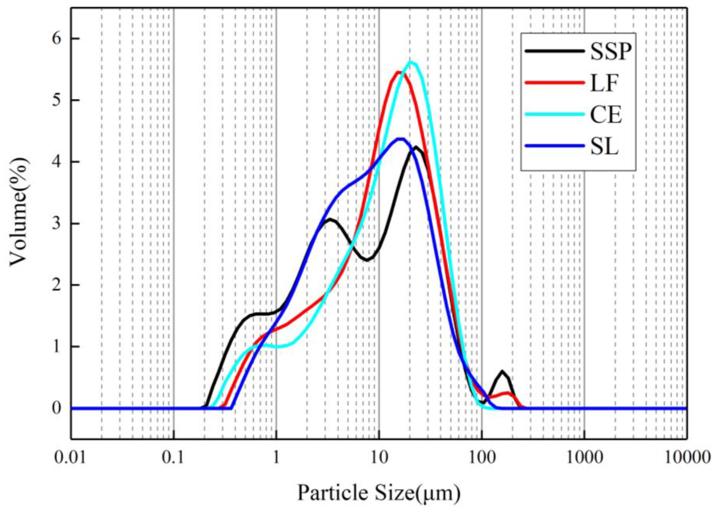 Materials 12 03211 g005