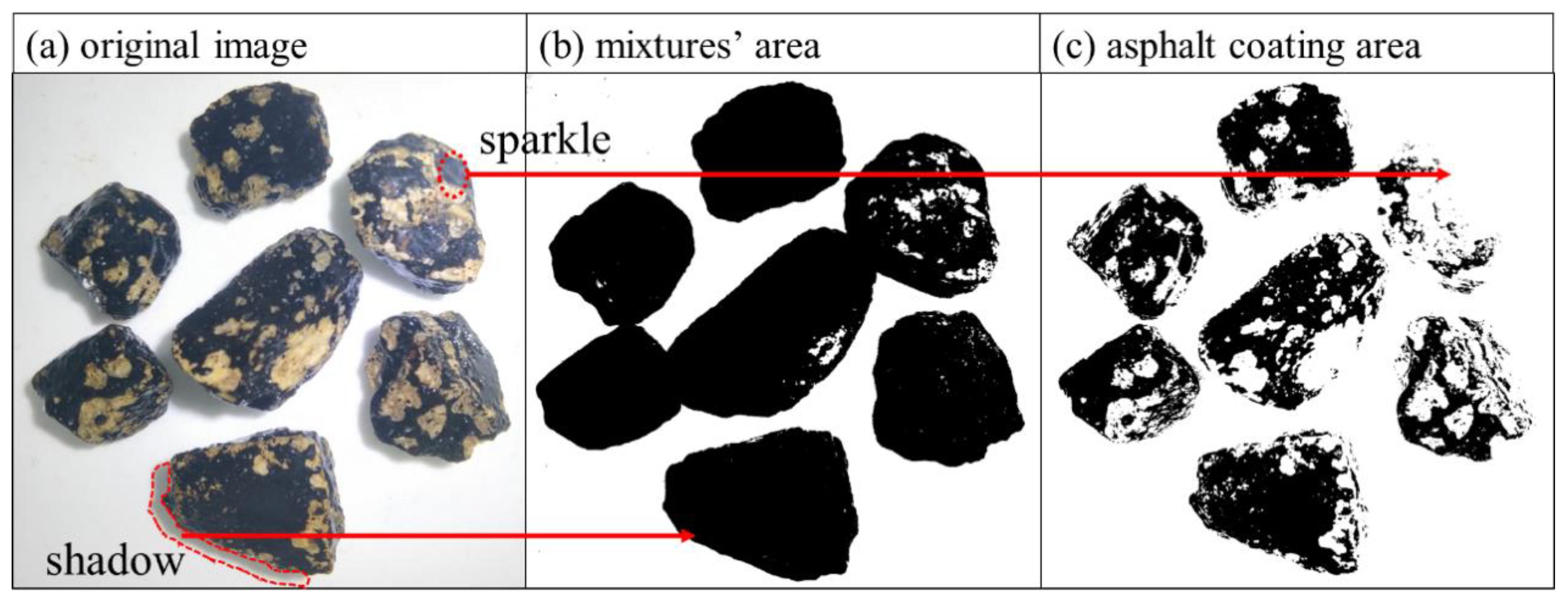 Materials 12 03211 g006