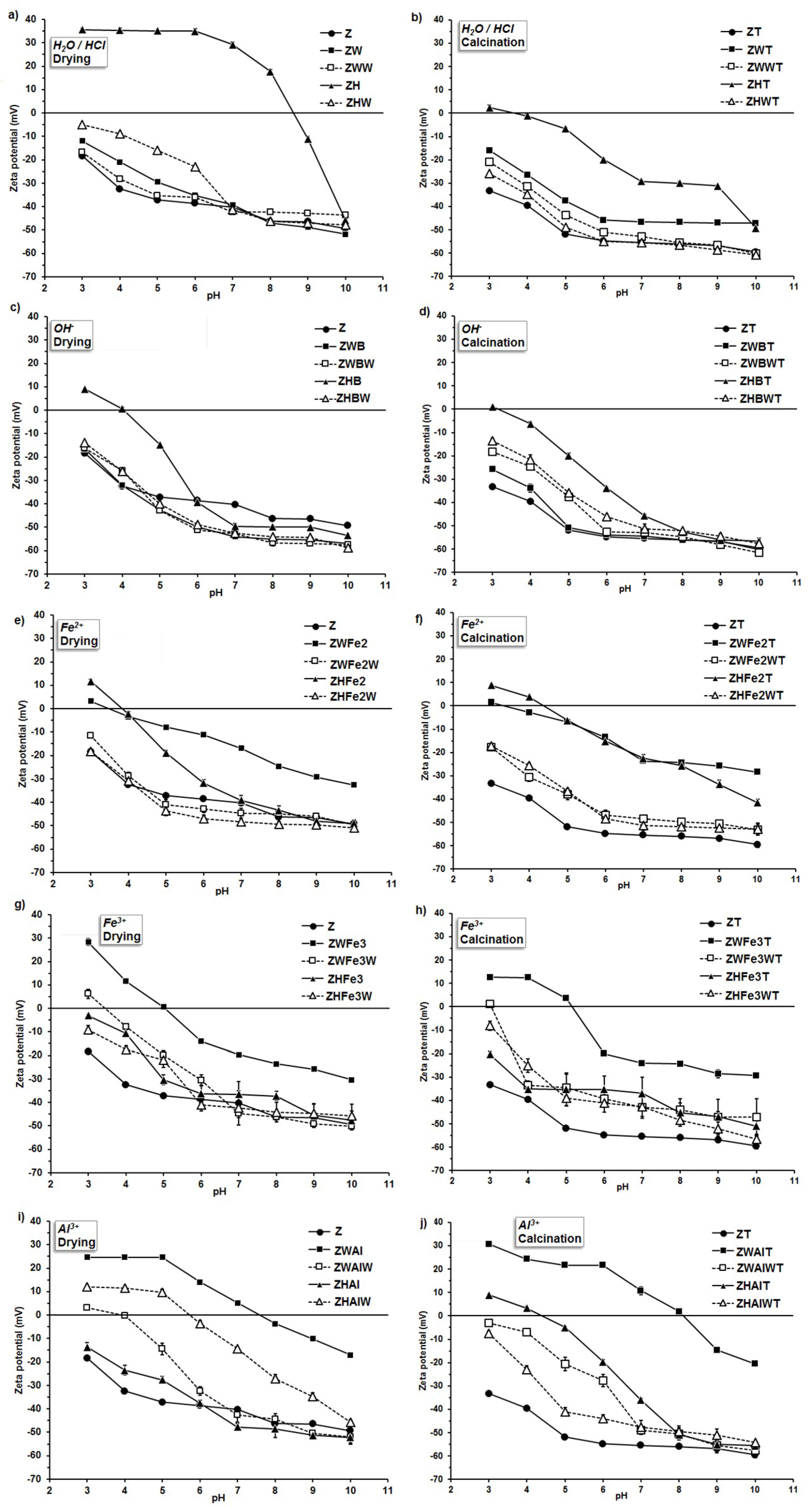 Materials 12 03213 g003 Materials 12 03213 g003