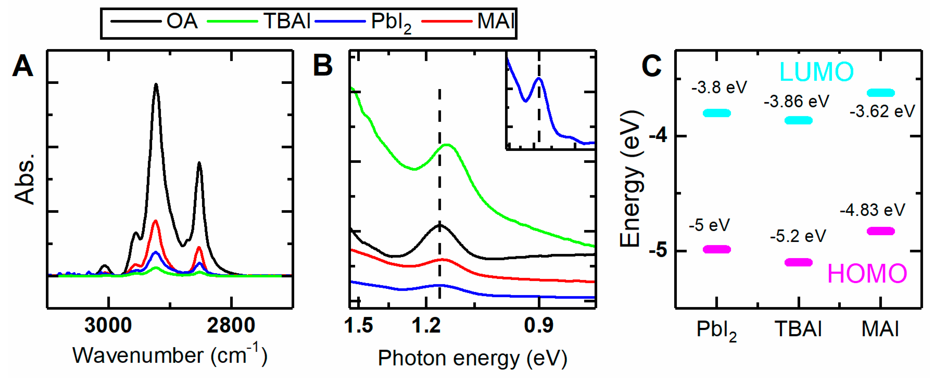 Materials 12 03219 g001