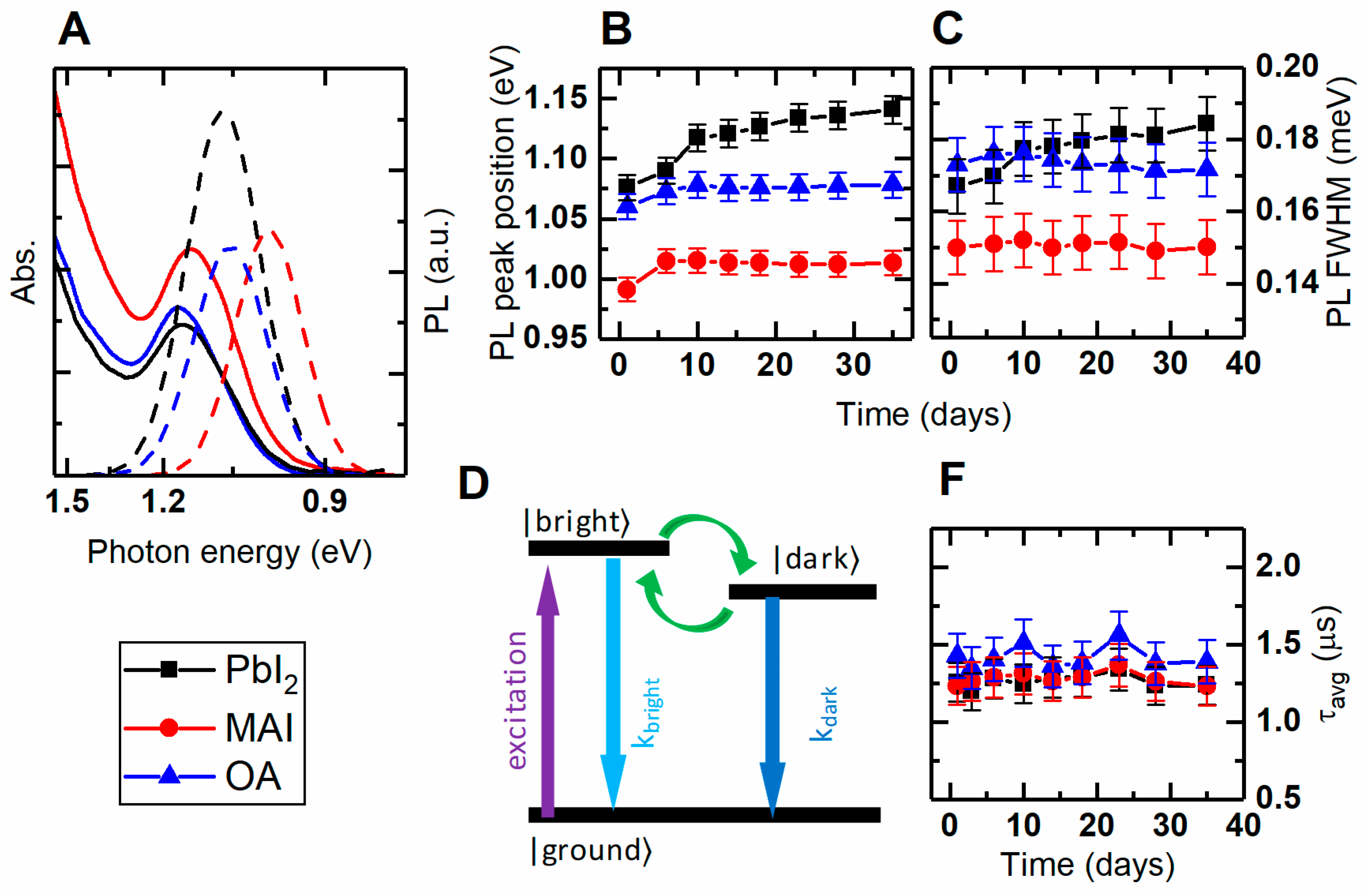 Materials 12 03219 g003