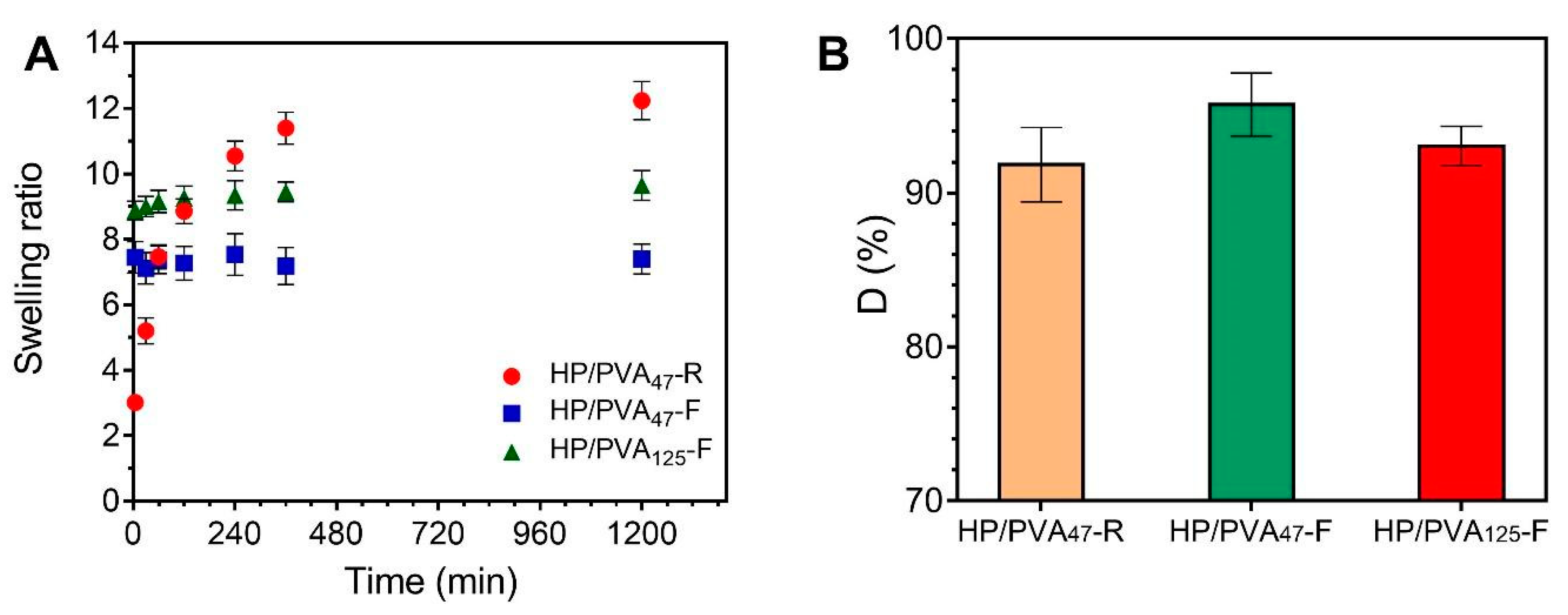 Materials 12 03220 g004 Materials 12 03220 g004