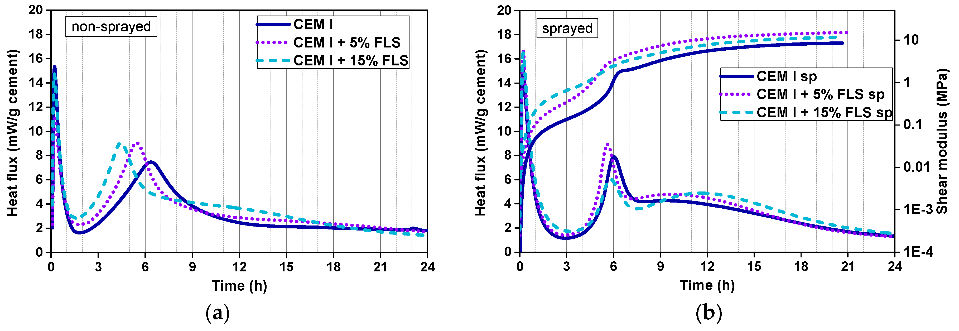 Materials 12 03221 g004 Materials 12 03221 g004