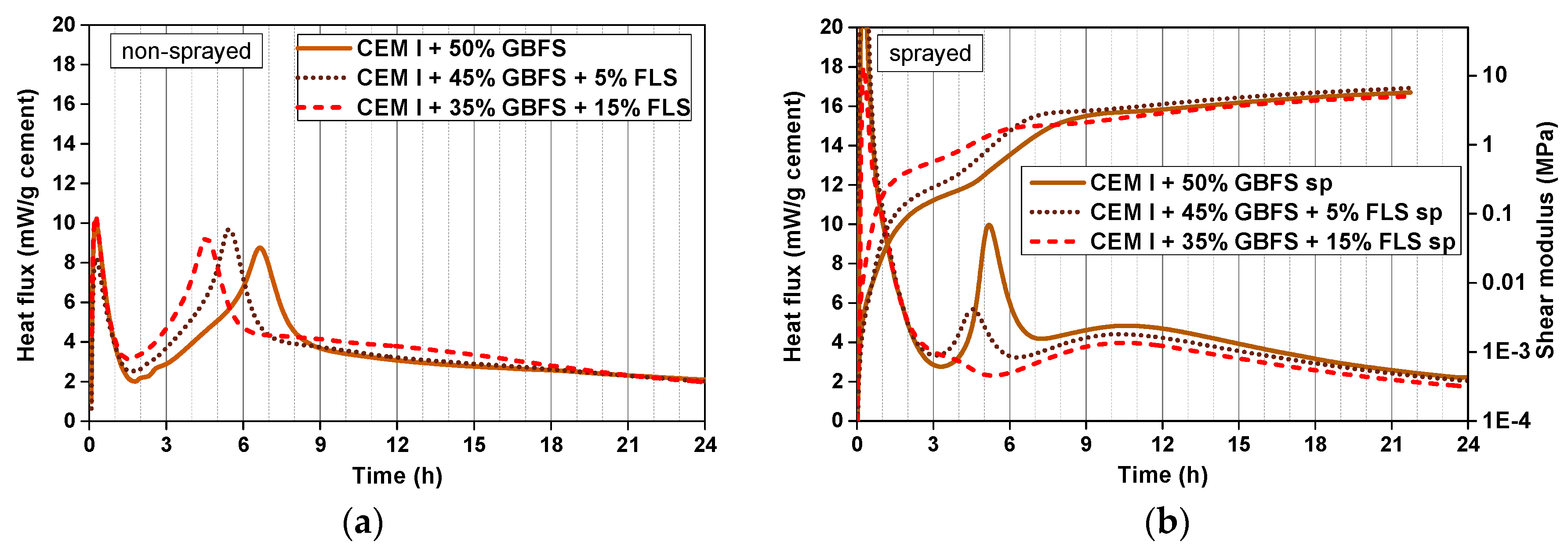 Materials 12 03221 g005 Materials 12 03221 g005