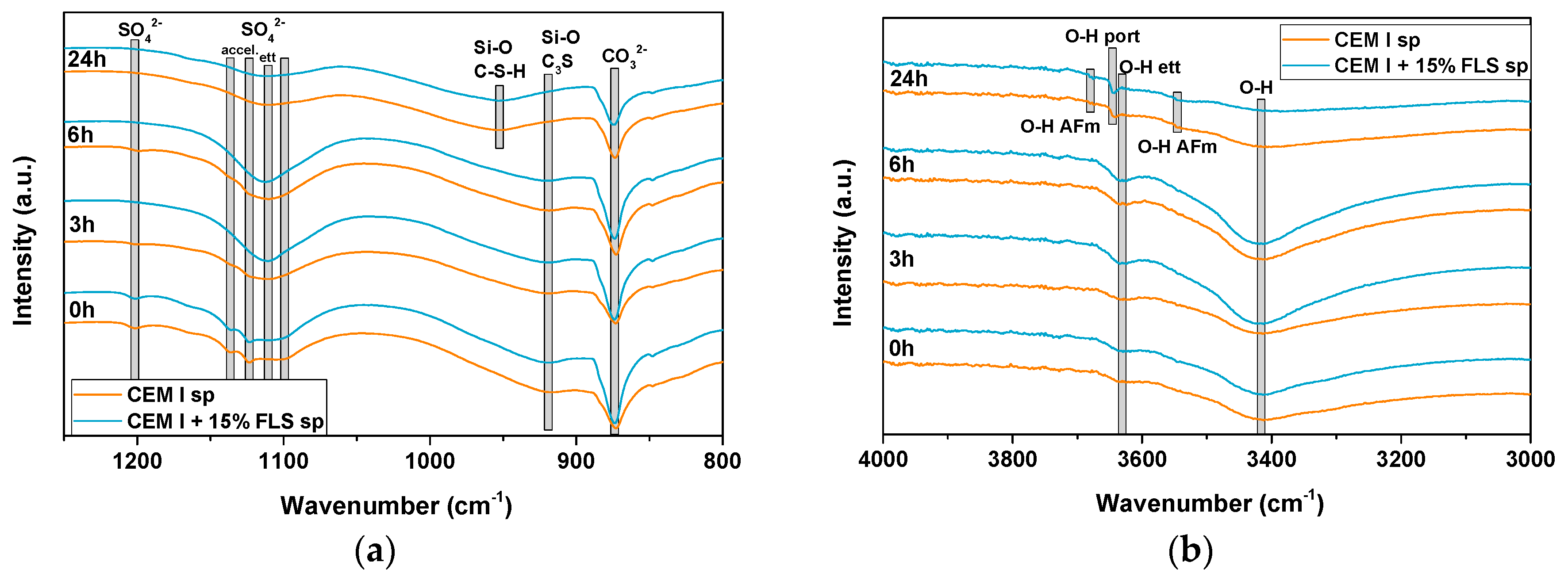 Materials 12 03221 g008 Materials 12 03221 g008