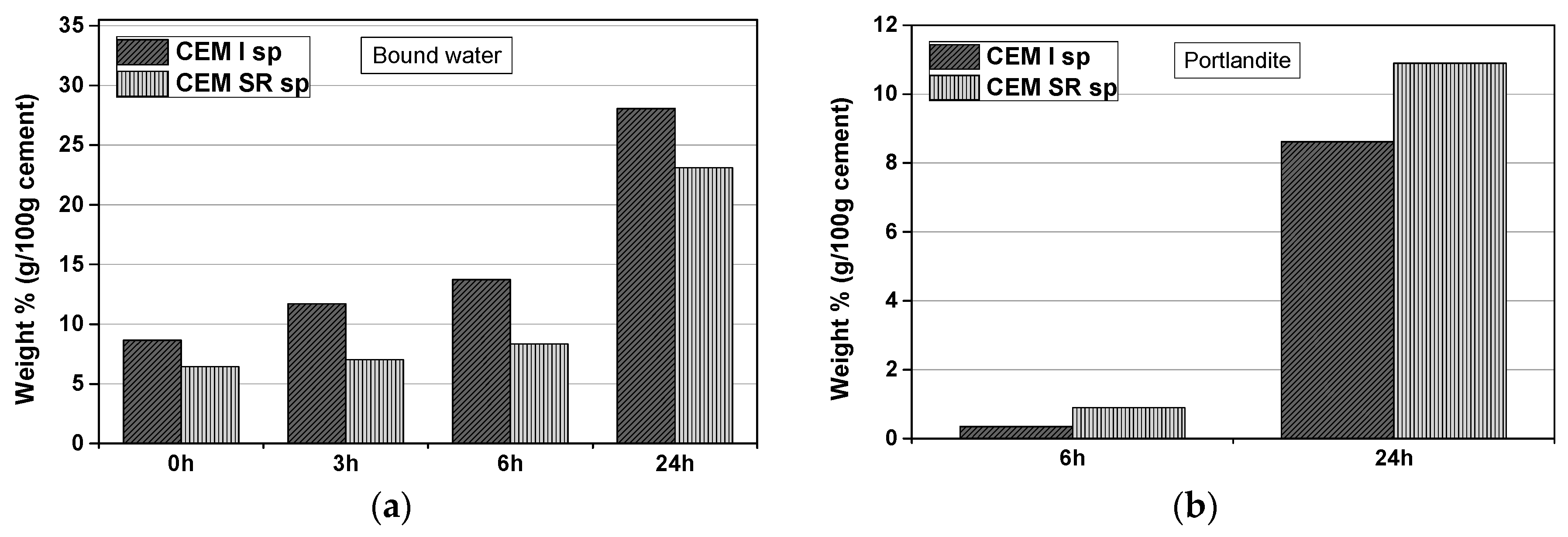 Materials 12 03221 g009 Materials 12 03221 g009