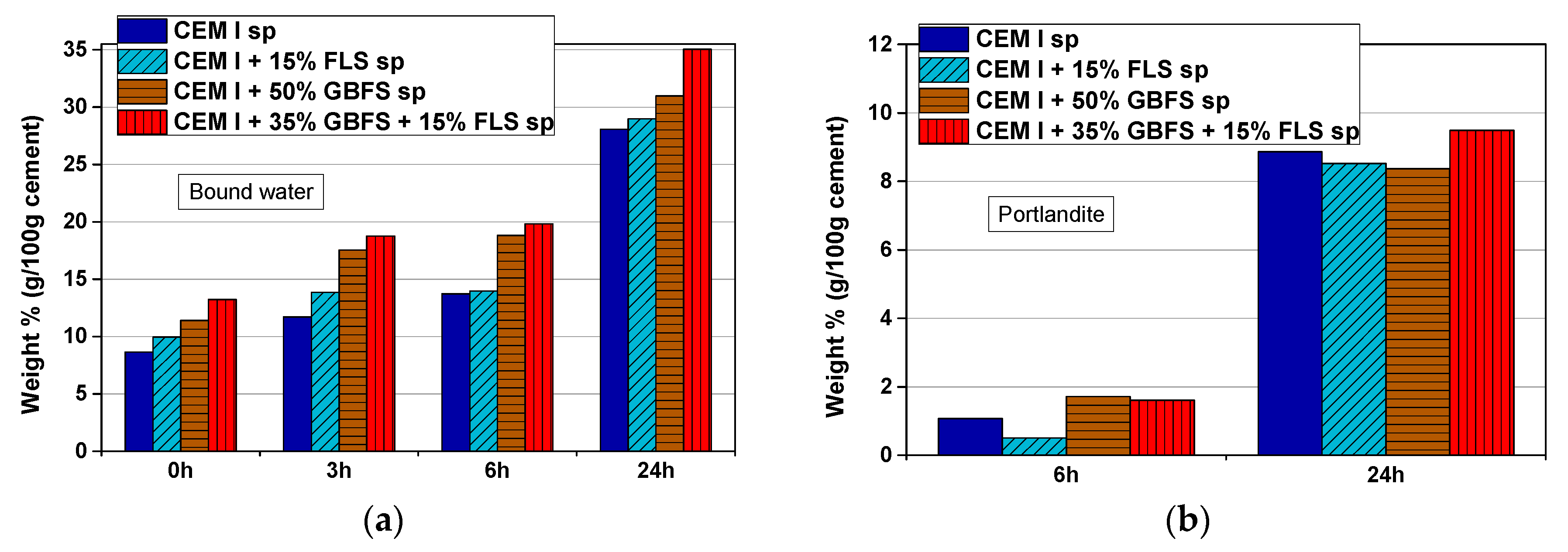 Materials 12 03221 g010 Materials 12 03221 g010