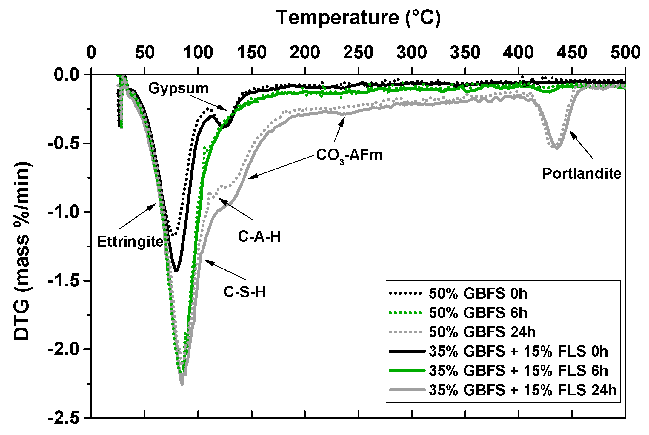 Materials 12 03221 g011 Materials 12 03221 g011