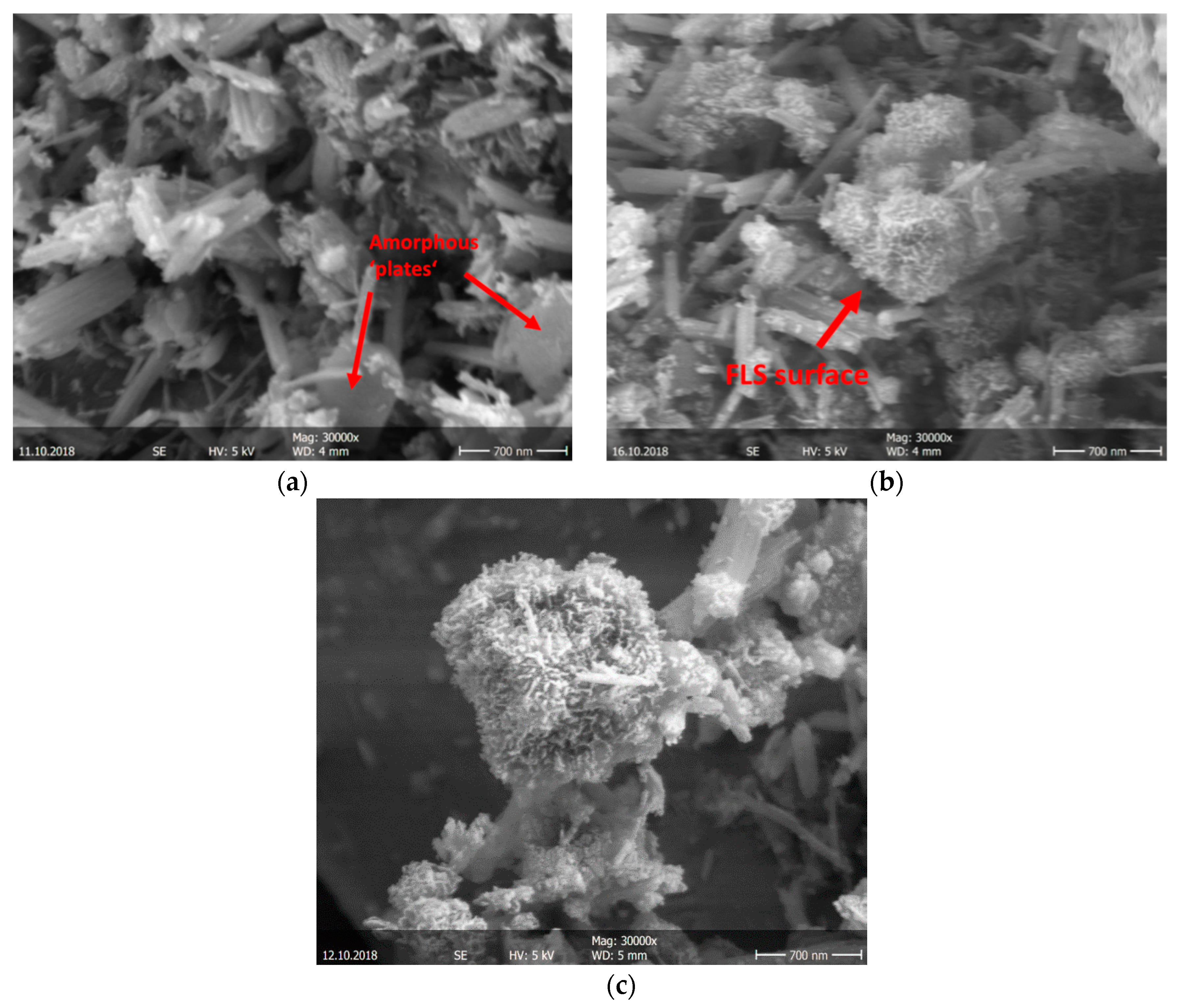 Materials 12 03221 g013 Materials 12 03221 g013