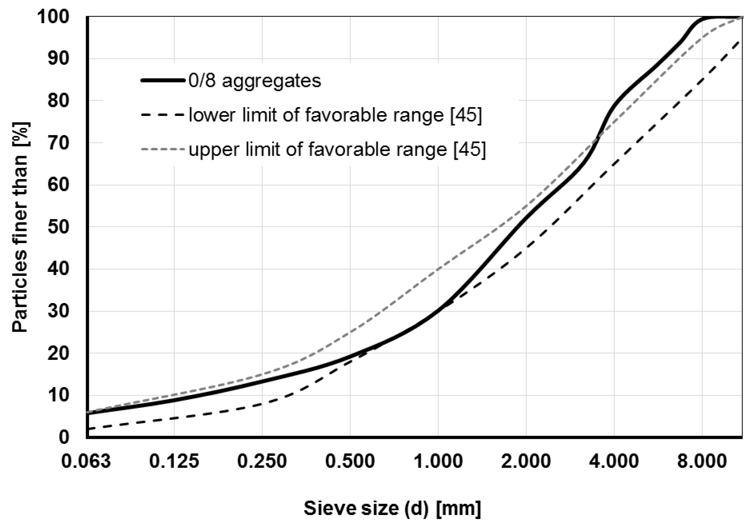 Materials 12 03221 g0a1 Materials 12 03221 g0a1