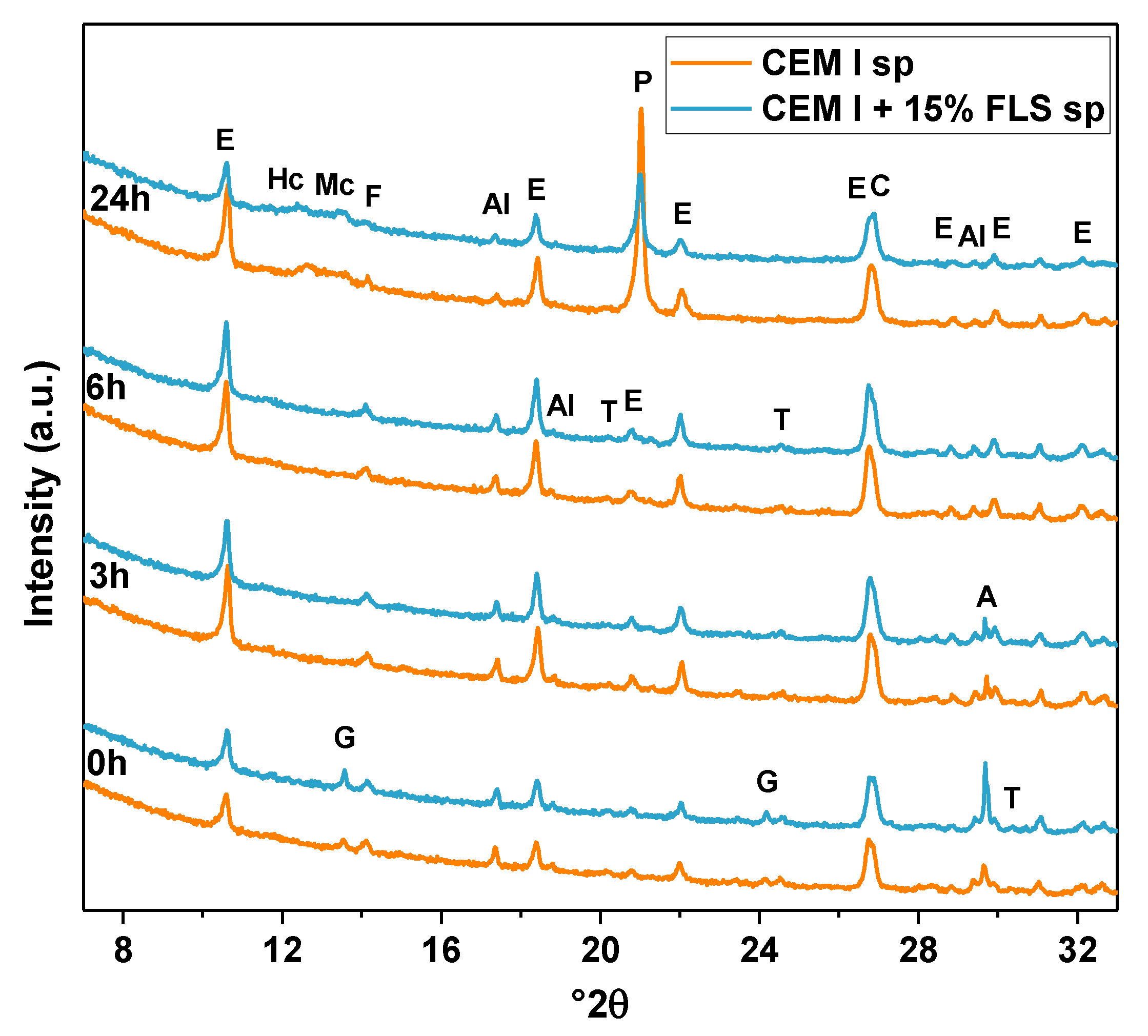 Materials 12 03221 g0a3 Materials 12 03221 g0a3