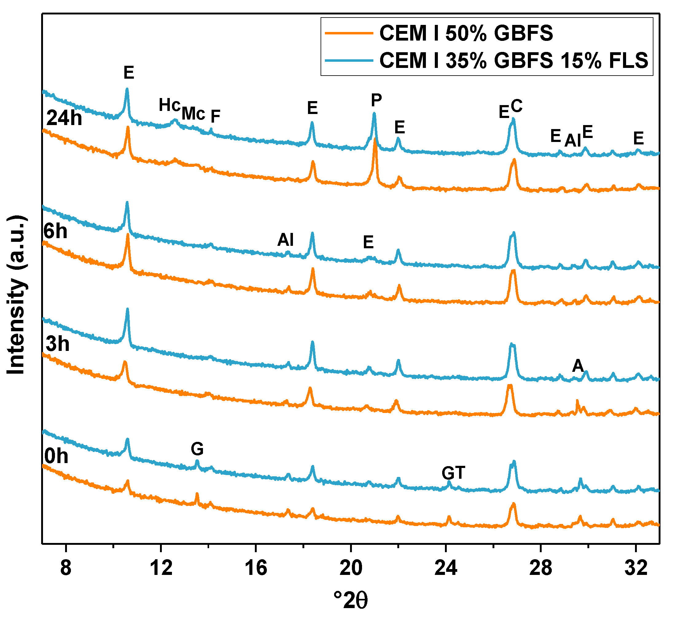 Materials 12 03221 g0a4 Materials 12 03221 g0a4
