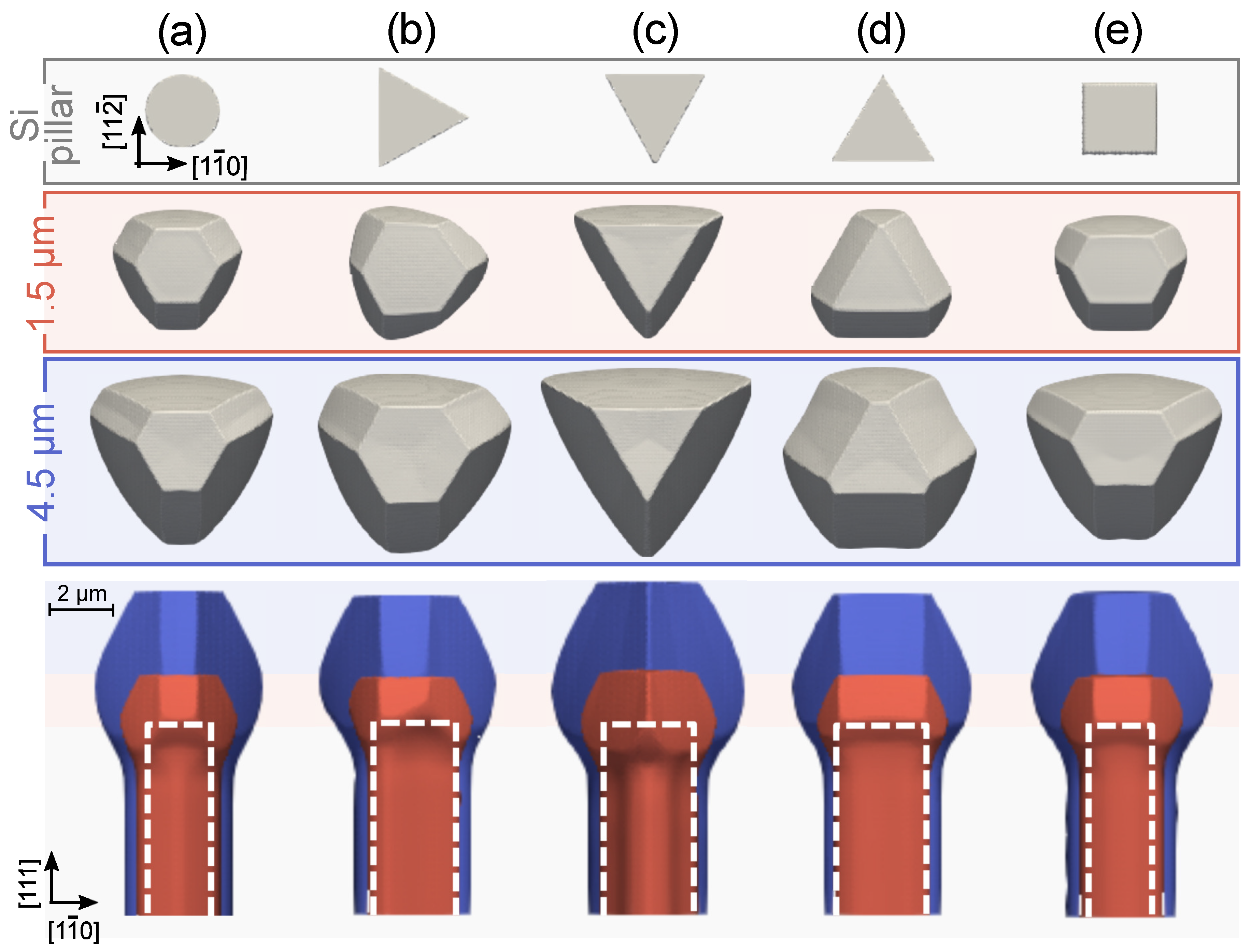 Materials 12 03223 g004