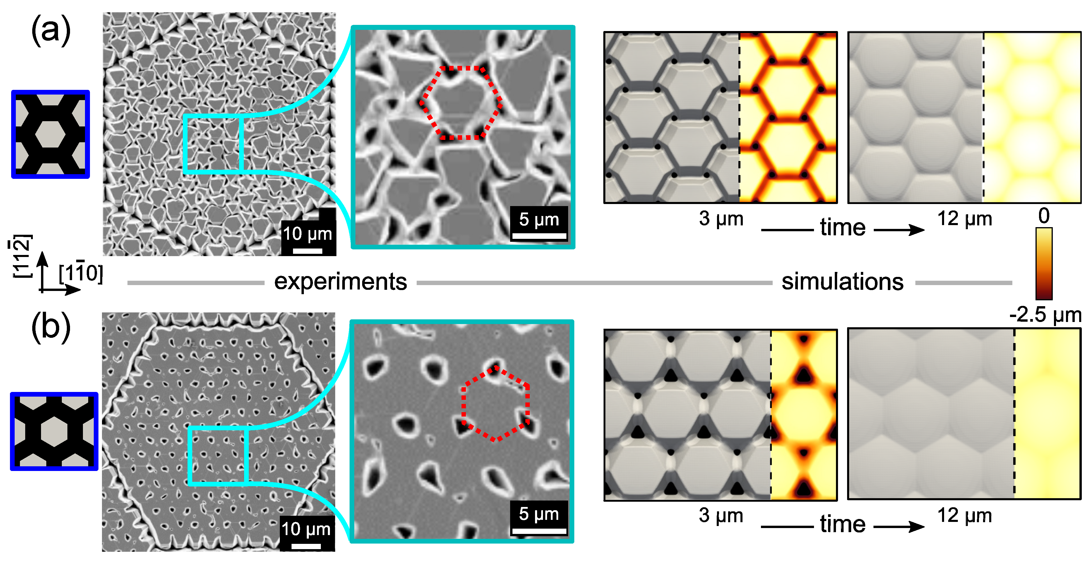 Materials 12 03223 g005