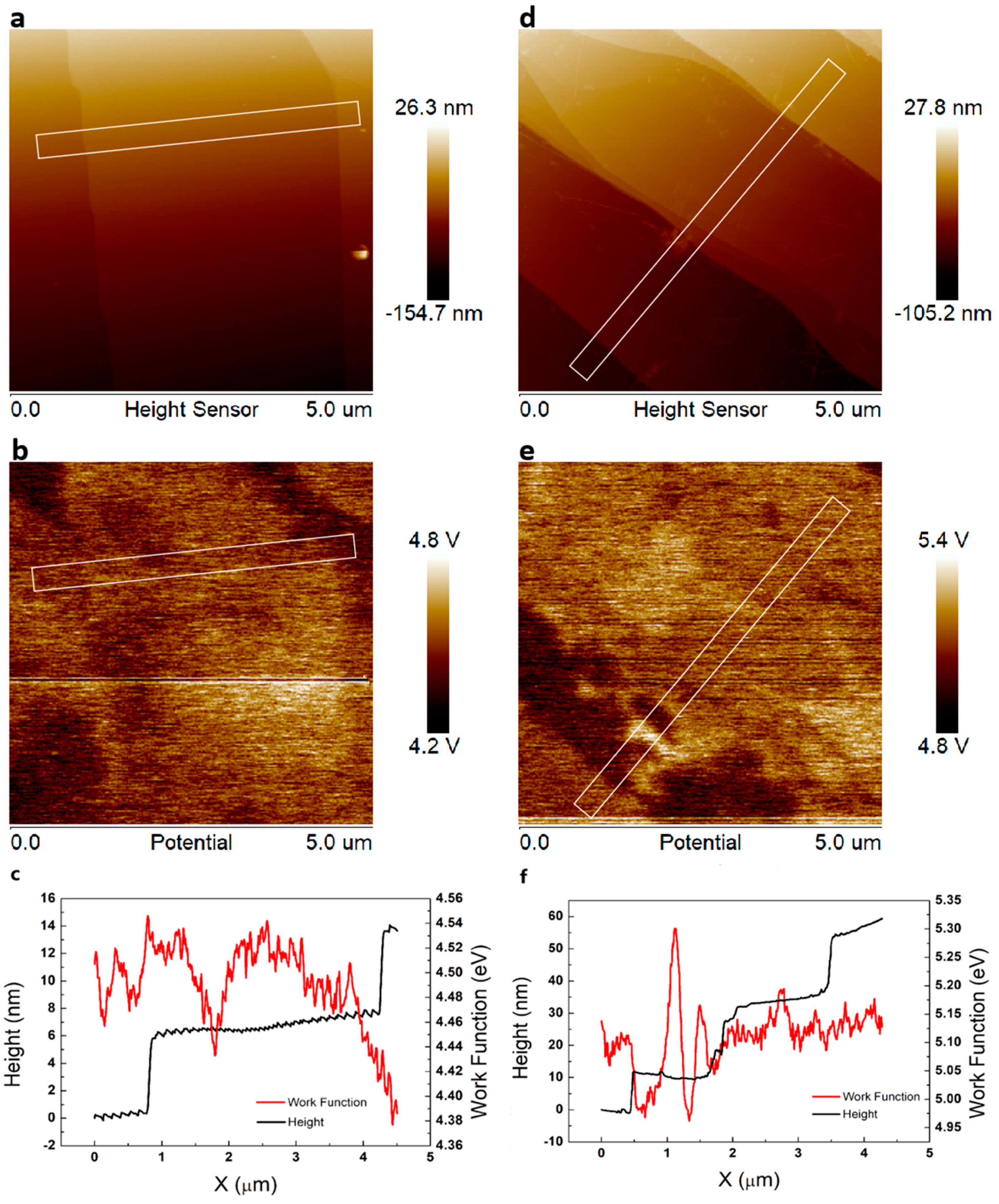 Materials 12 03227 g002 Materials 12 03227 g002
