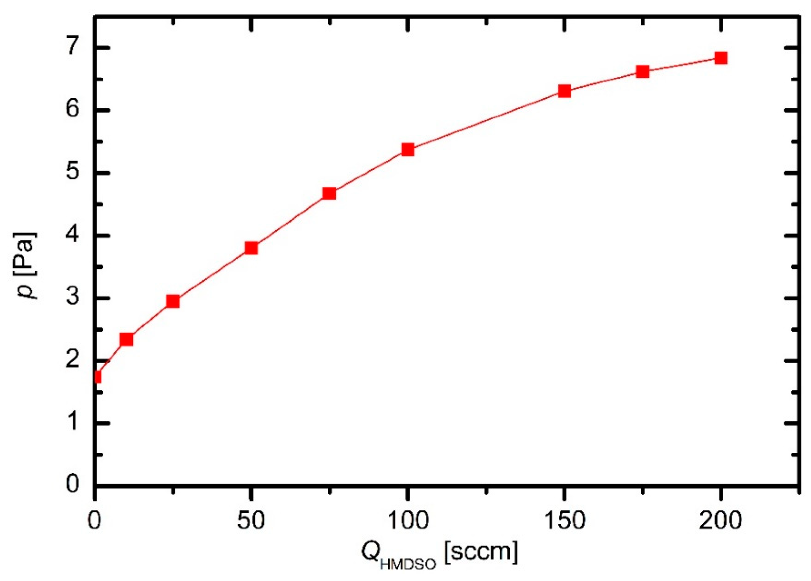 Materials 12 03238 g001 Materials 12 03238 g001