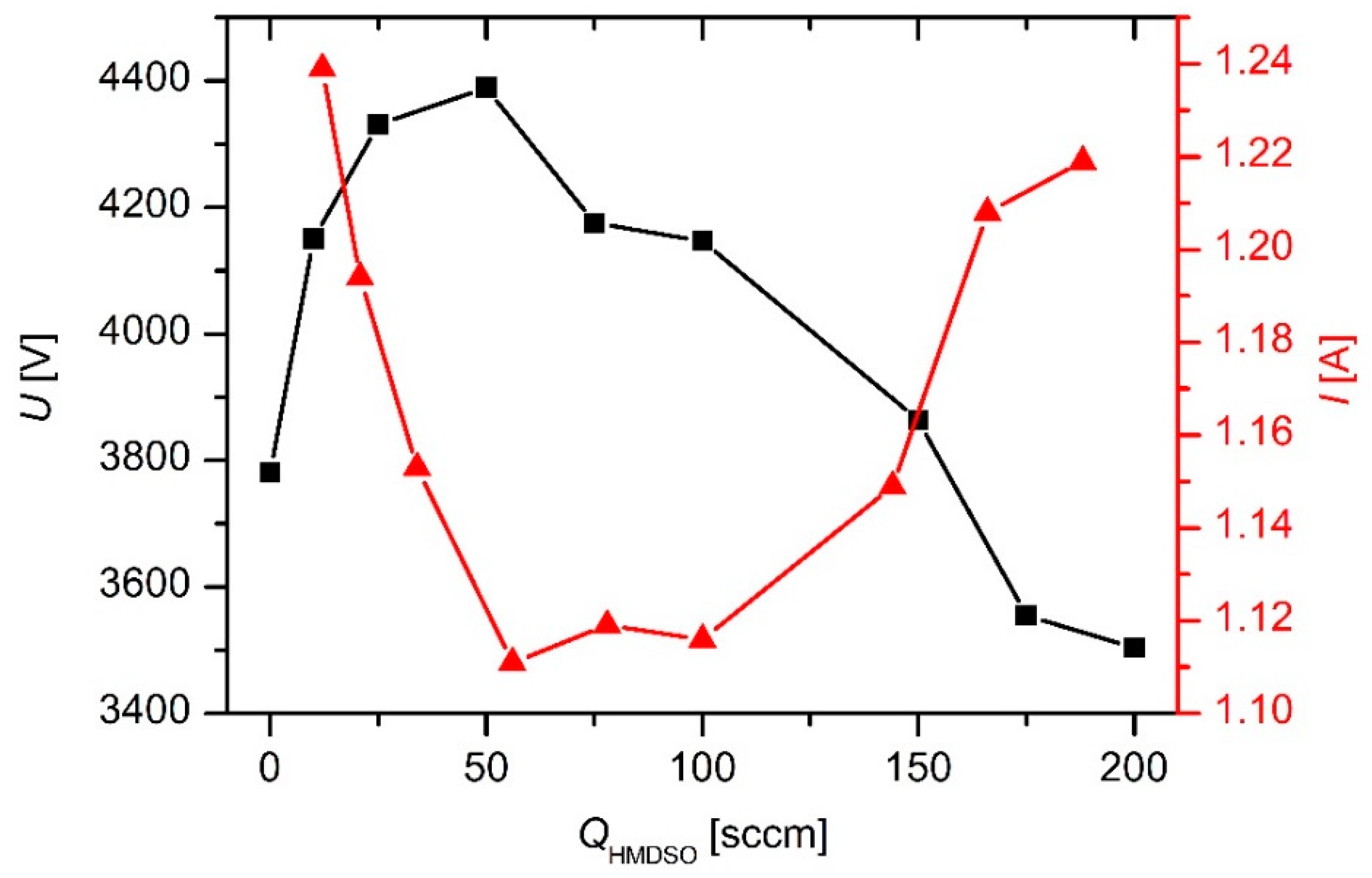 Materials 12 03238 g003 Materials 12 03238 g003