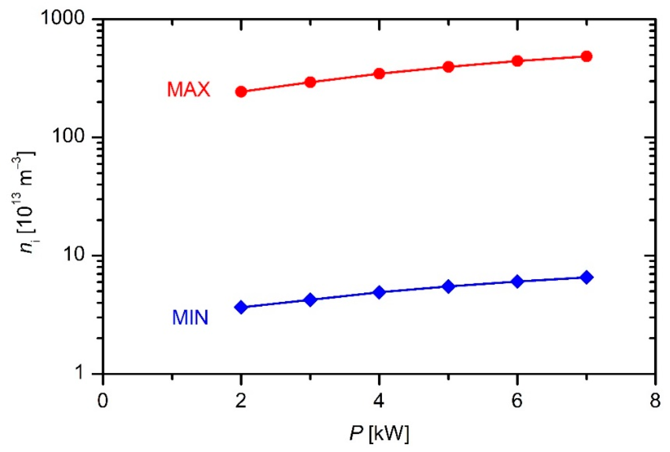 Materials 12 03238 g004 Materials 12 03238 g004