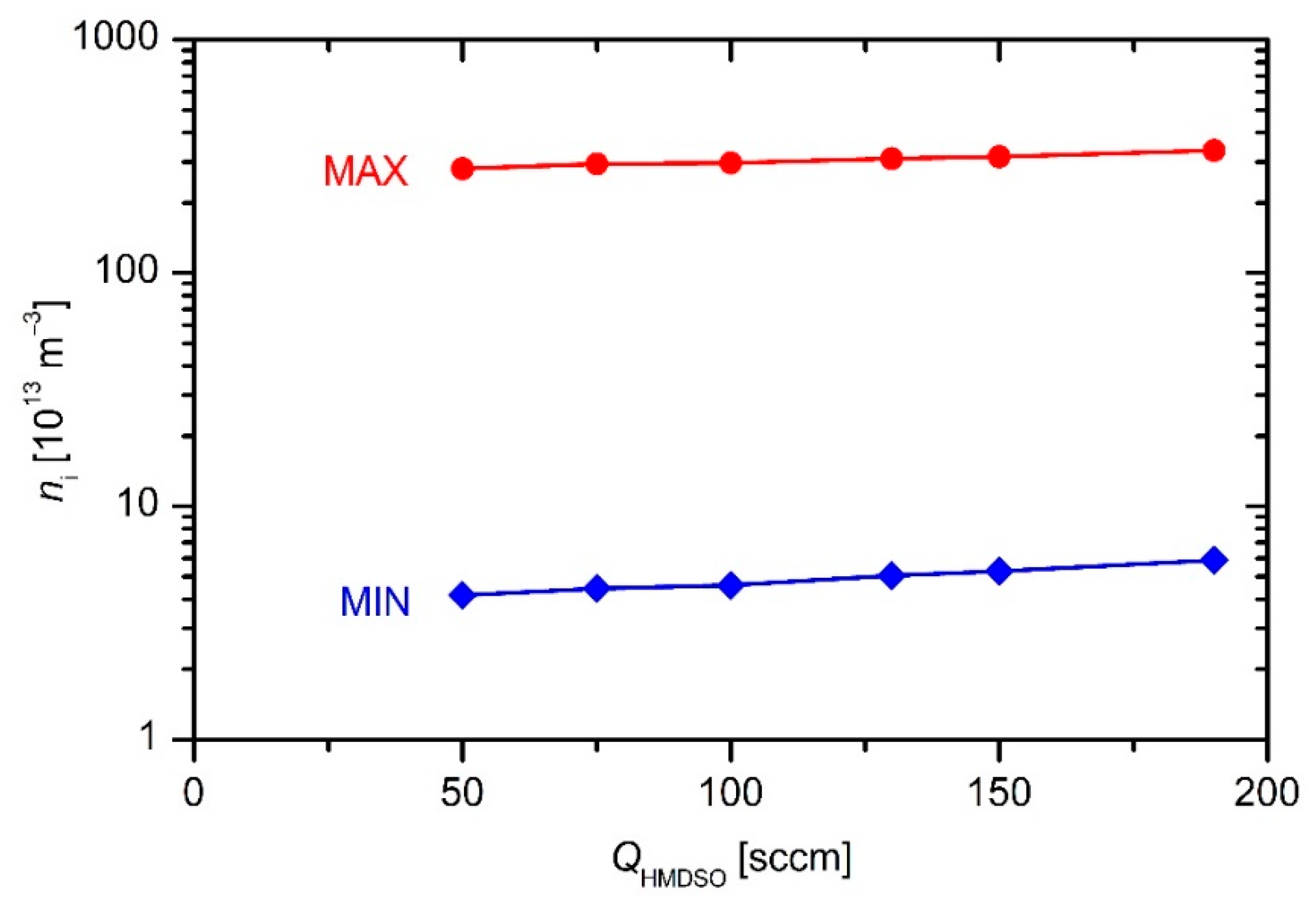 Materials 12 03238 g005 Materials 12 03238 g005